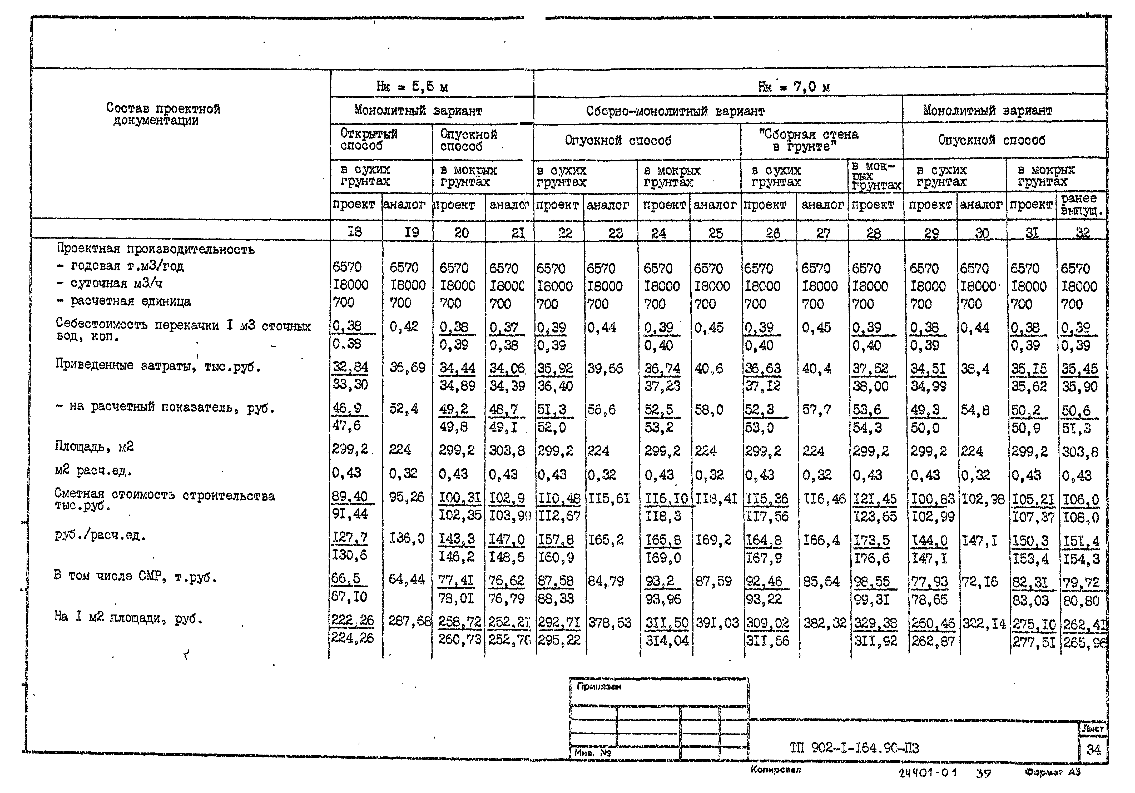 Типовой проект 902-1-167.1.90