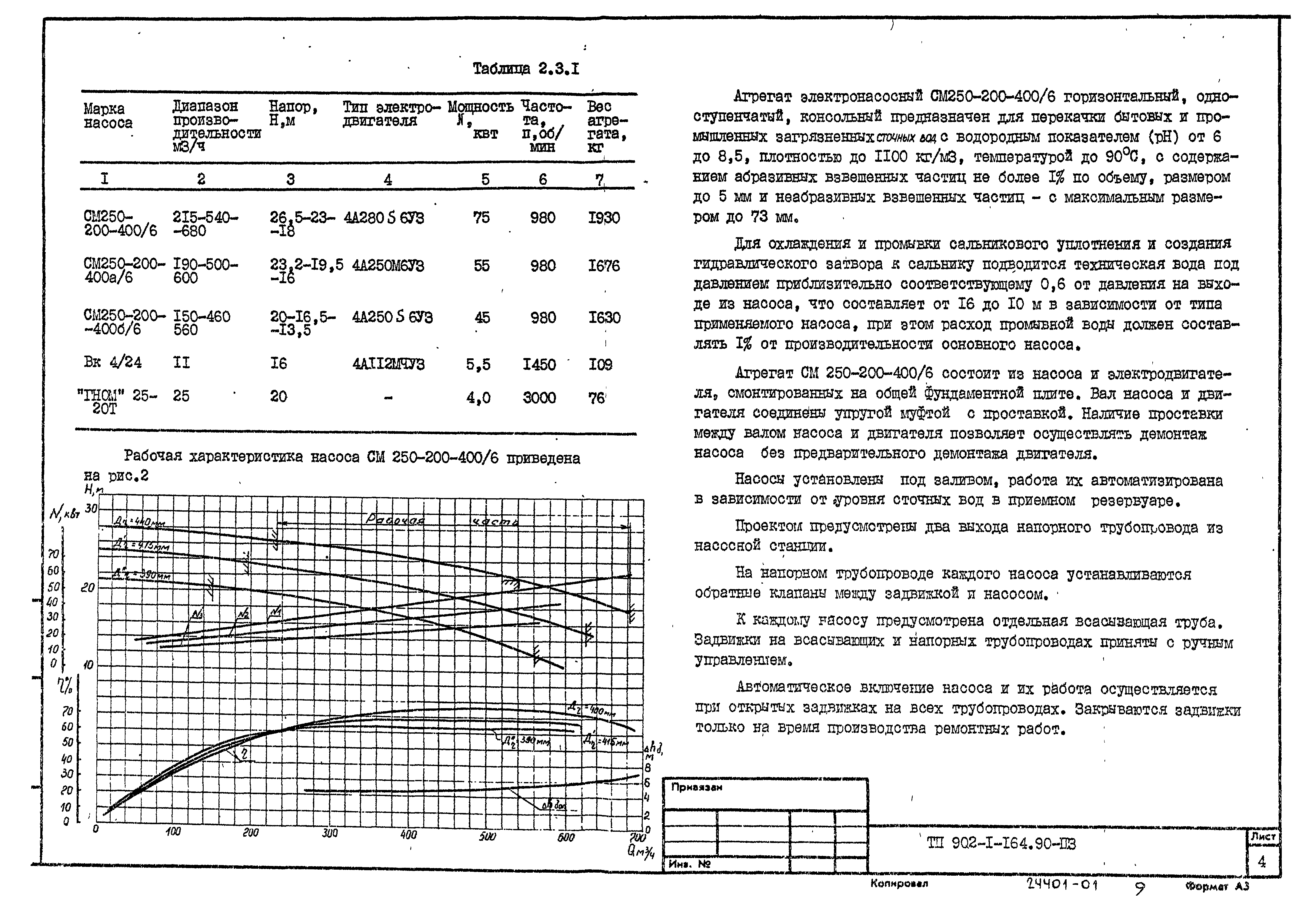 Типовой проект 902-1-167.1.90