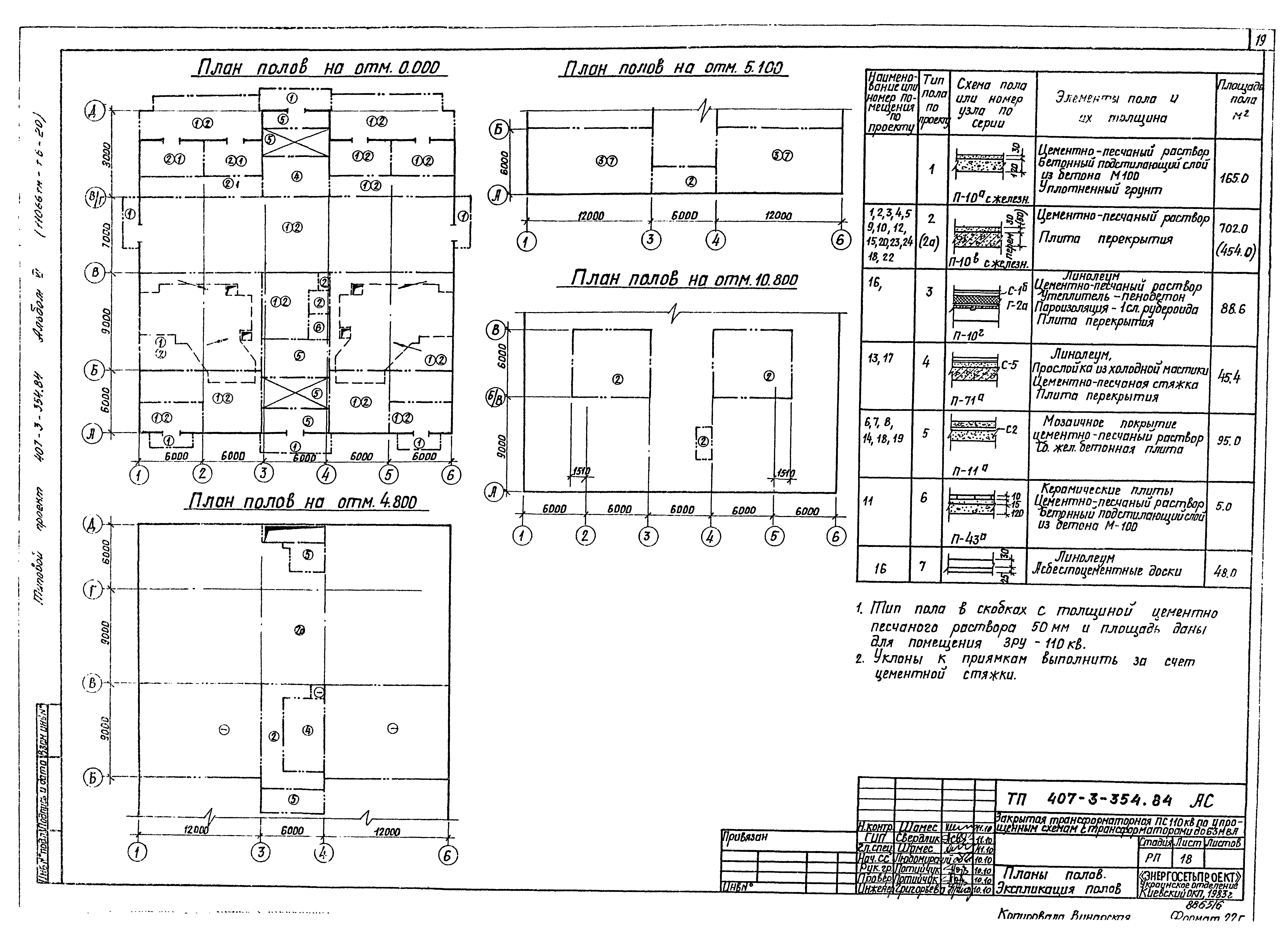 Типовой проект 407-3-354.84