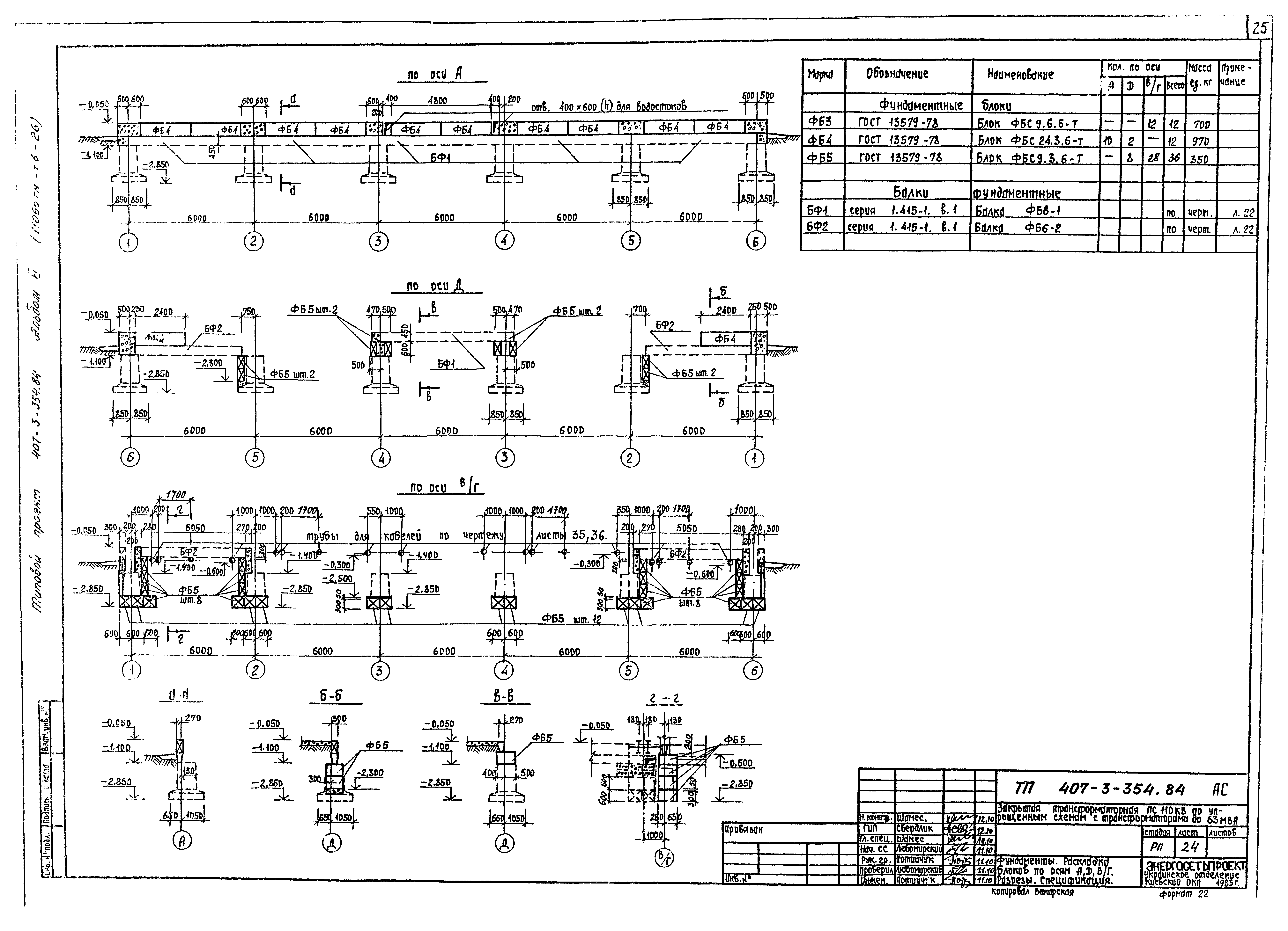 Типовой проект 407-3-354.84