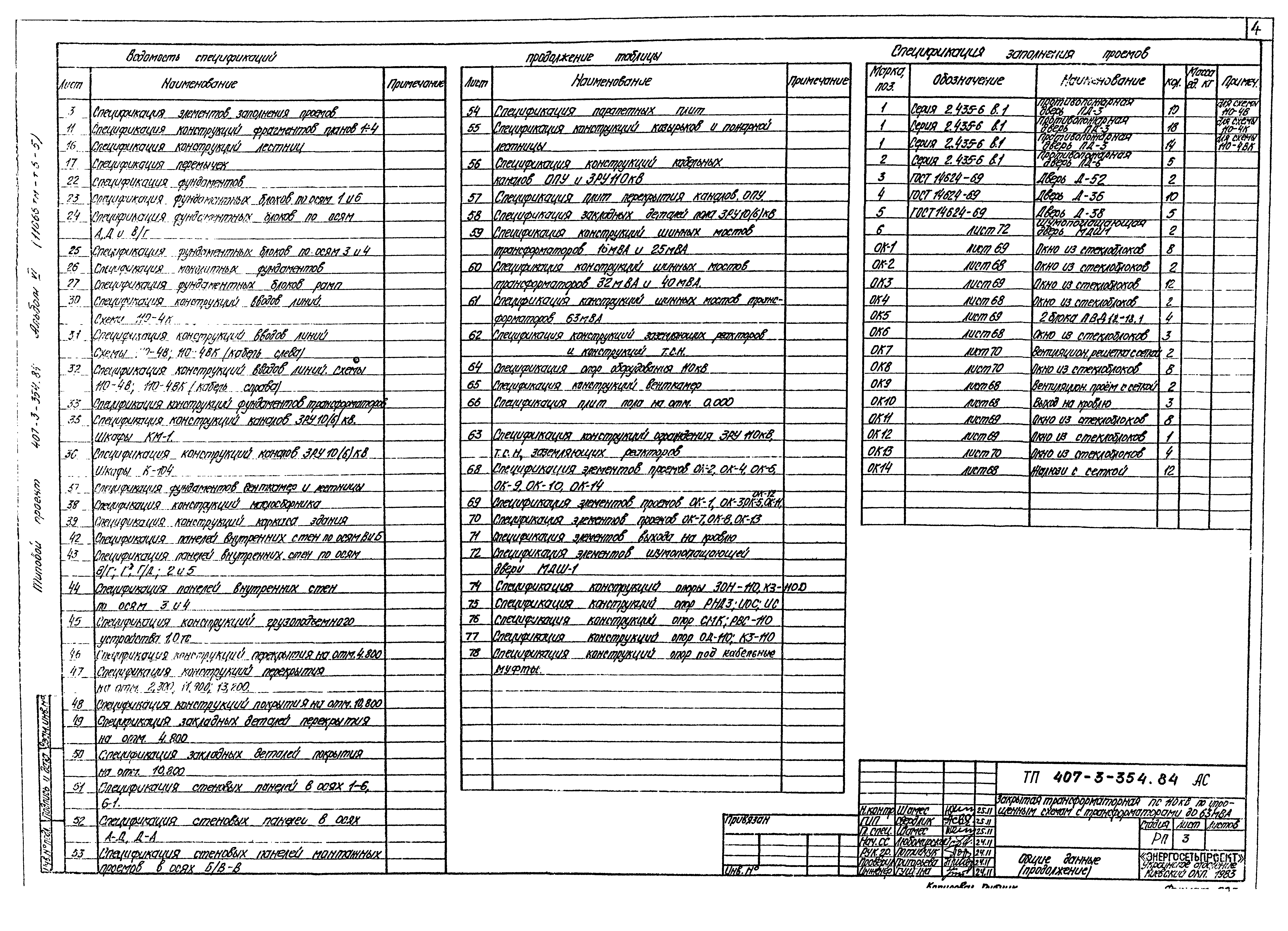 Типовой проект 407-3-354.84
