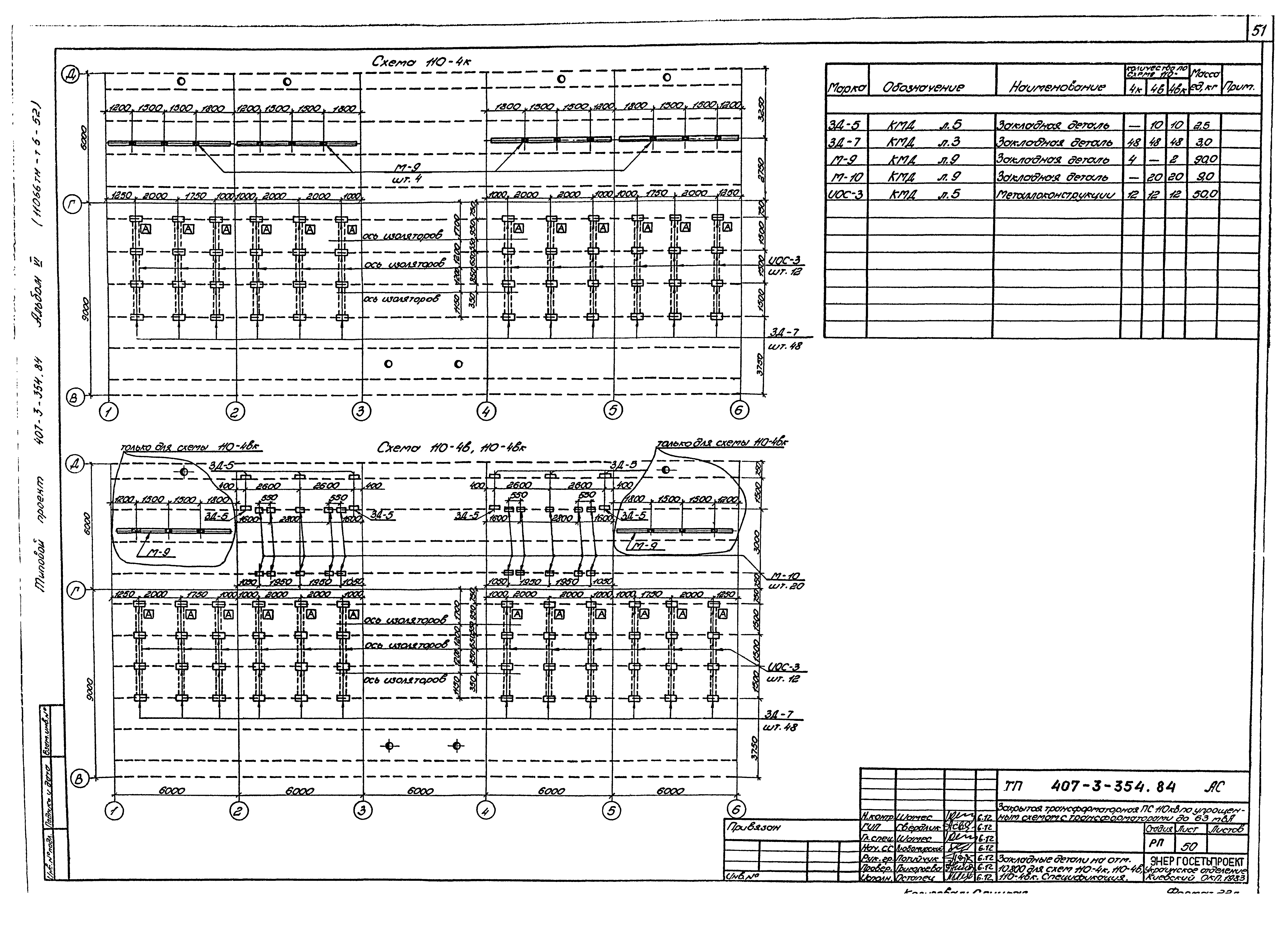 Типовой проект 407-3-354.84
