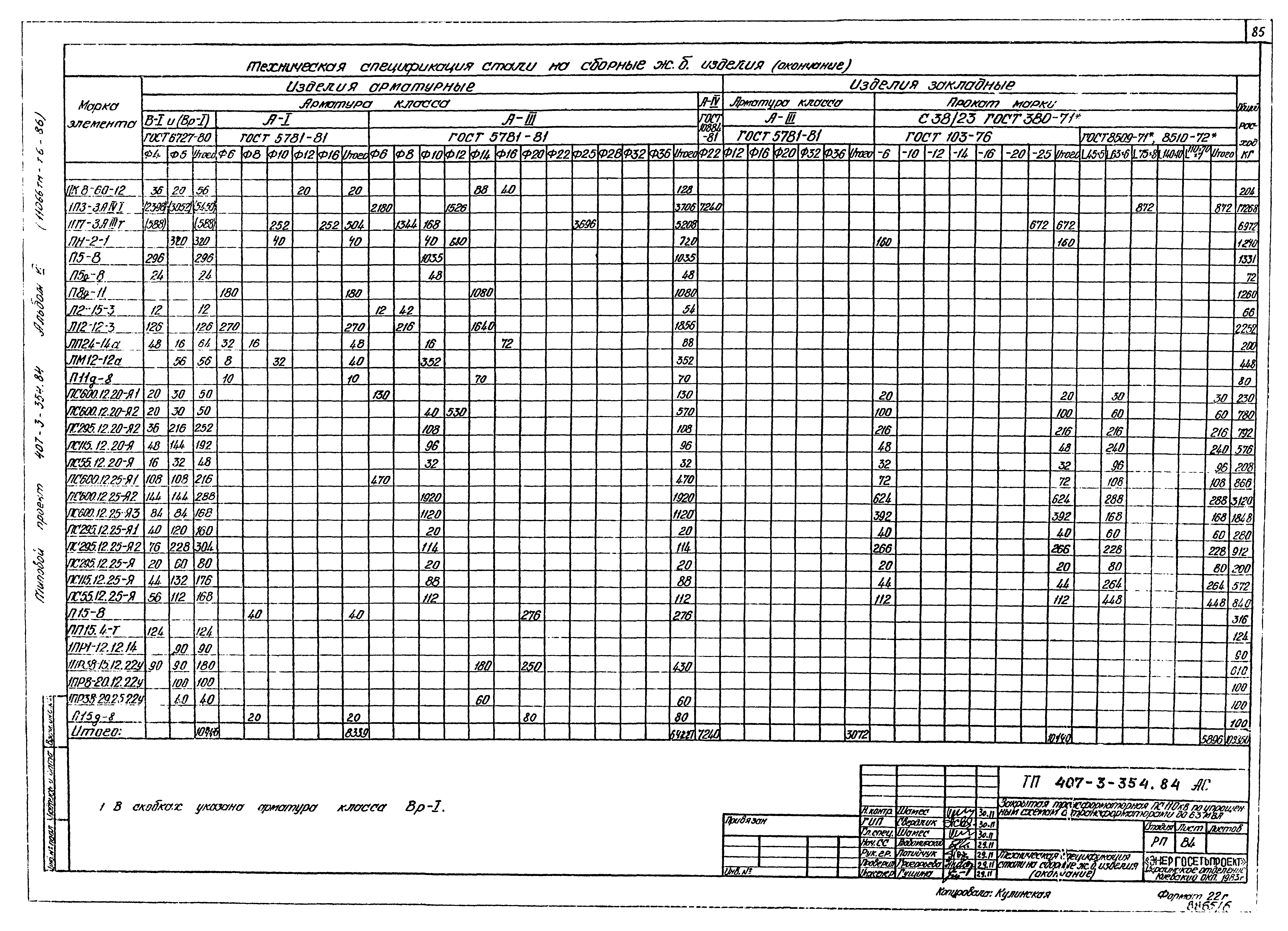 Типовой проект 407-3-354.84