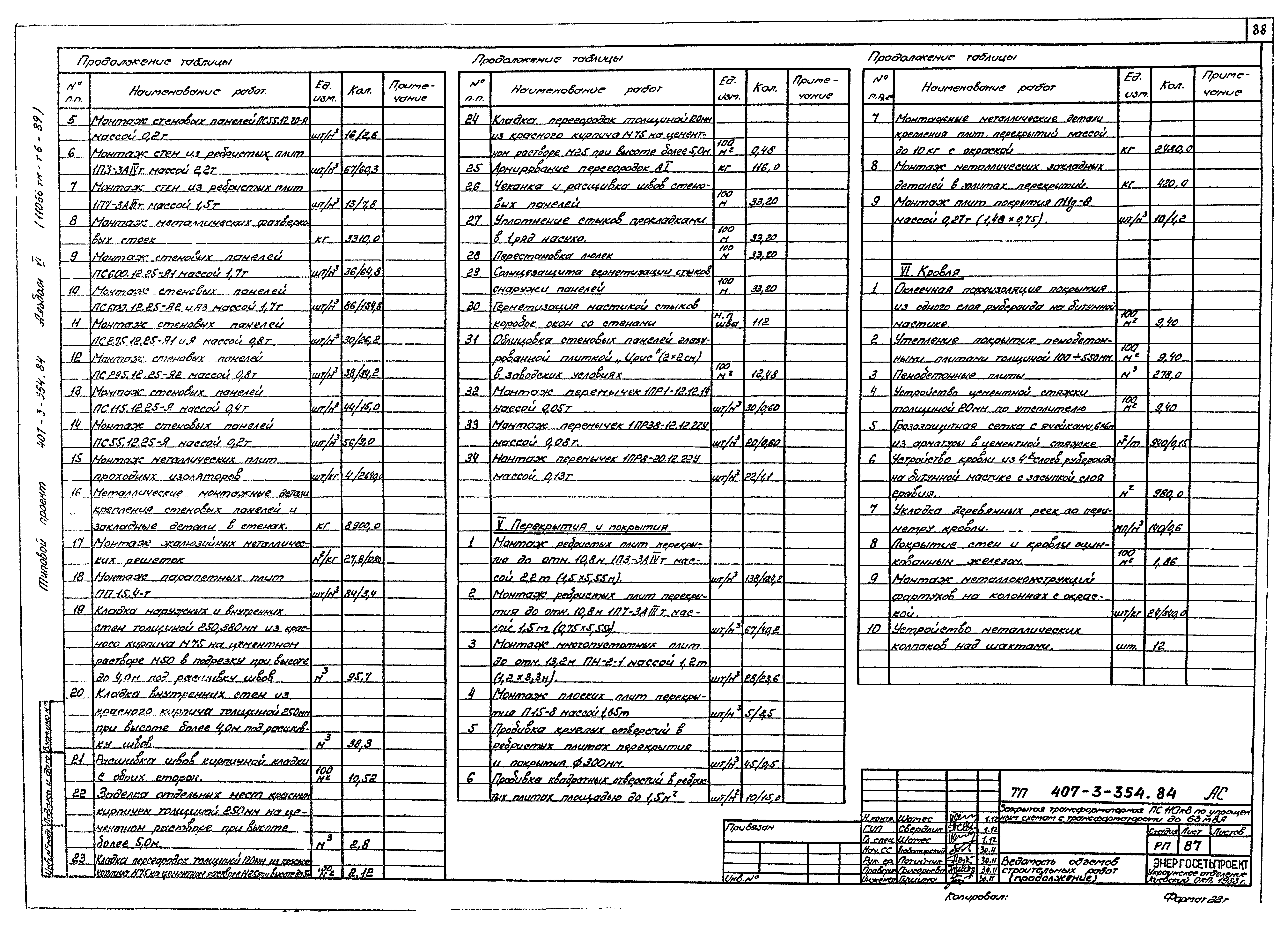 Типовой проект 407-3-354.84