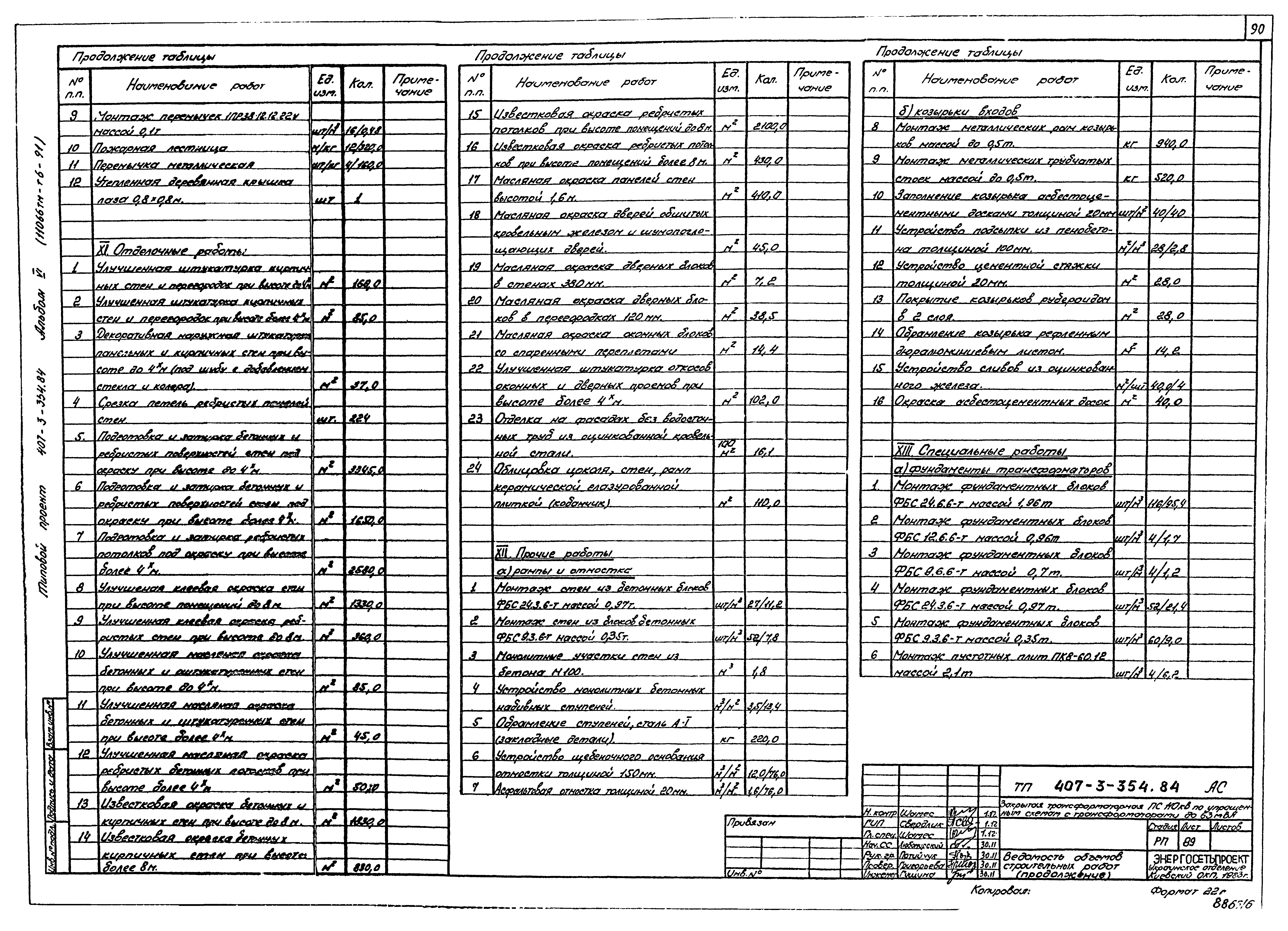 Типовой проект 407-3-354.84
