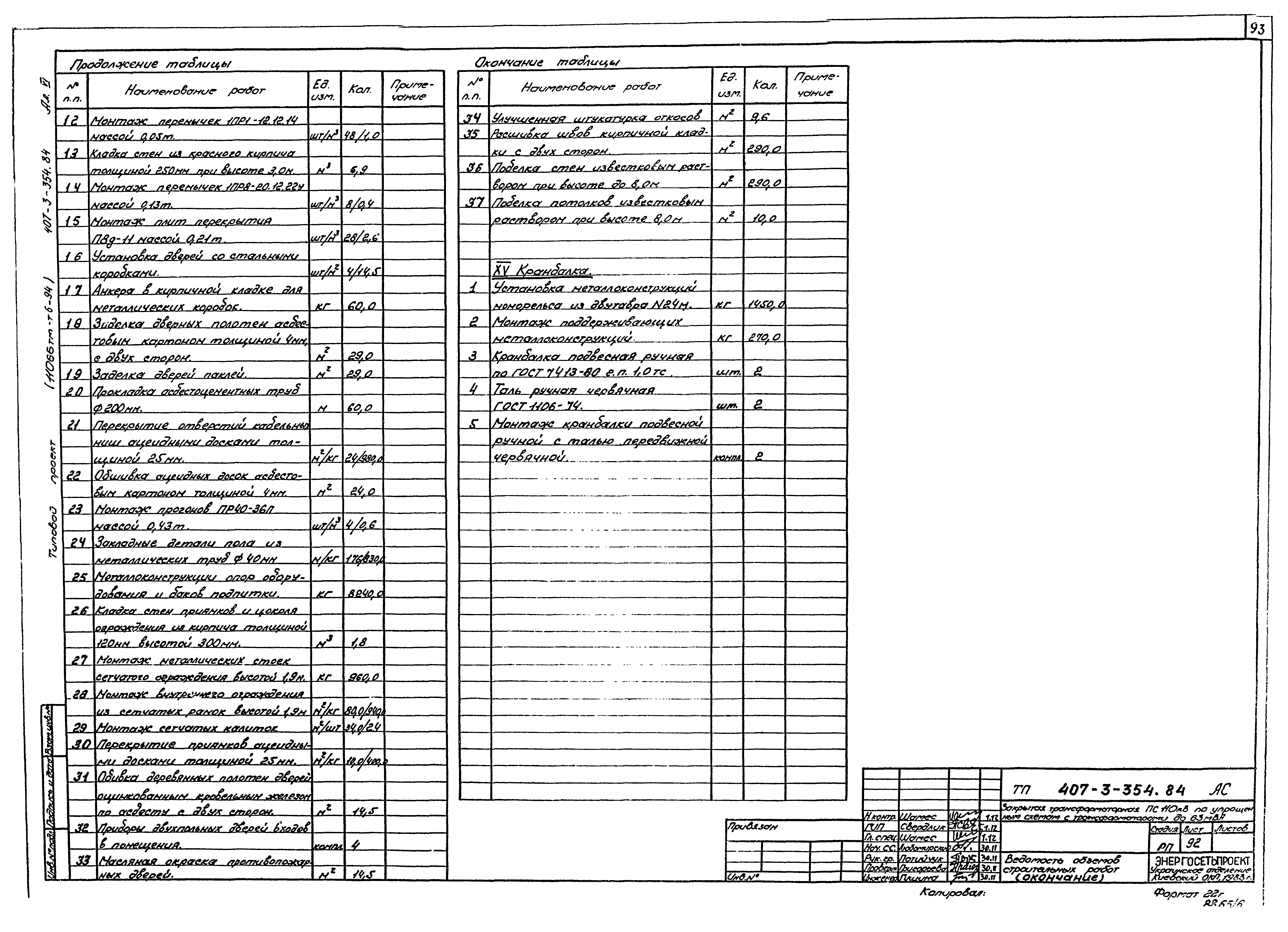 Типовой проект 407-3-354.84