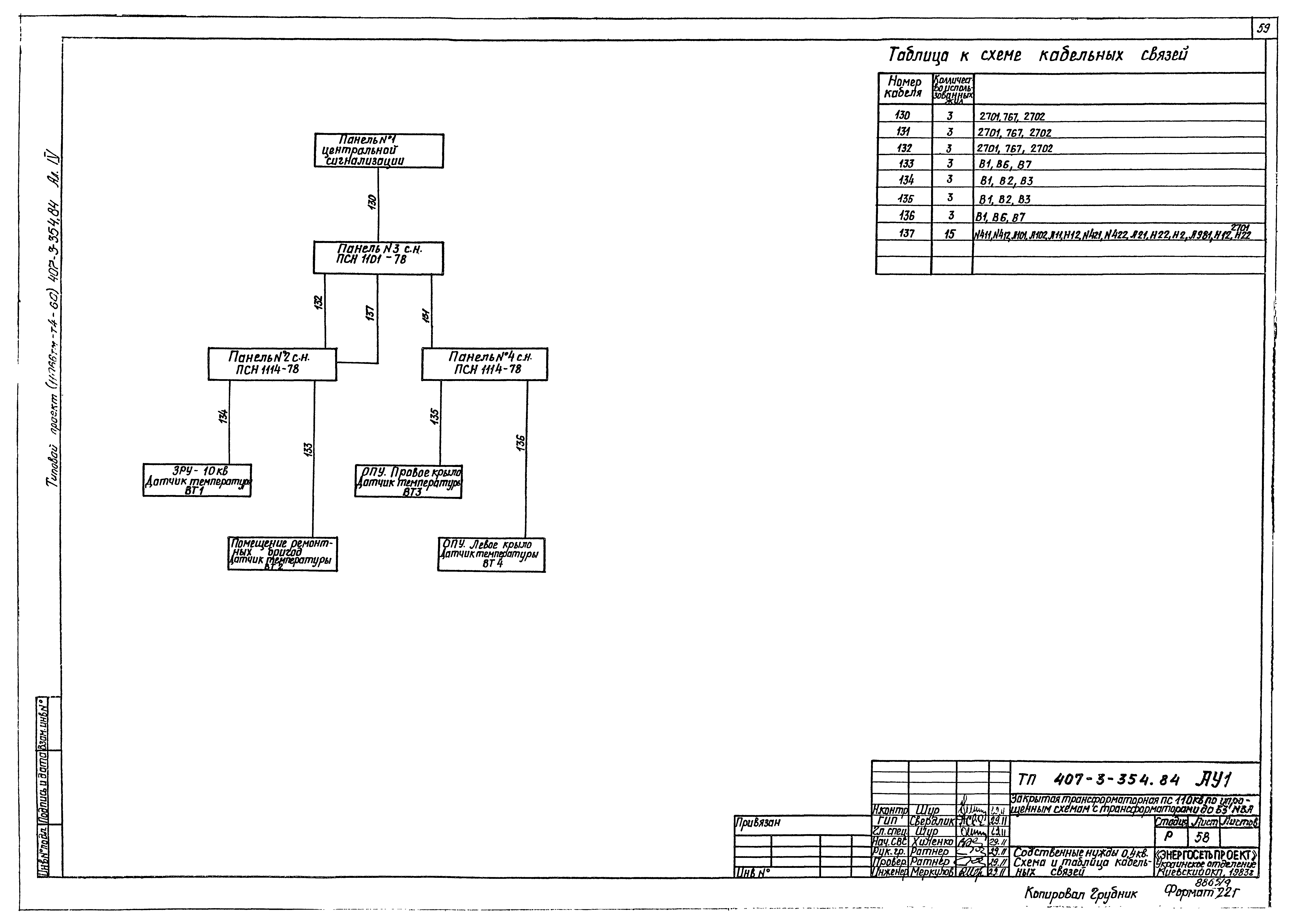Типовой проект 407-3-354.84
