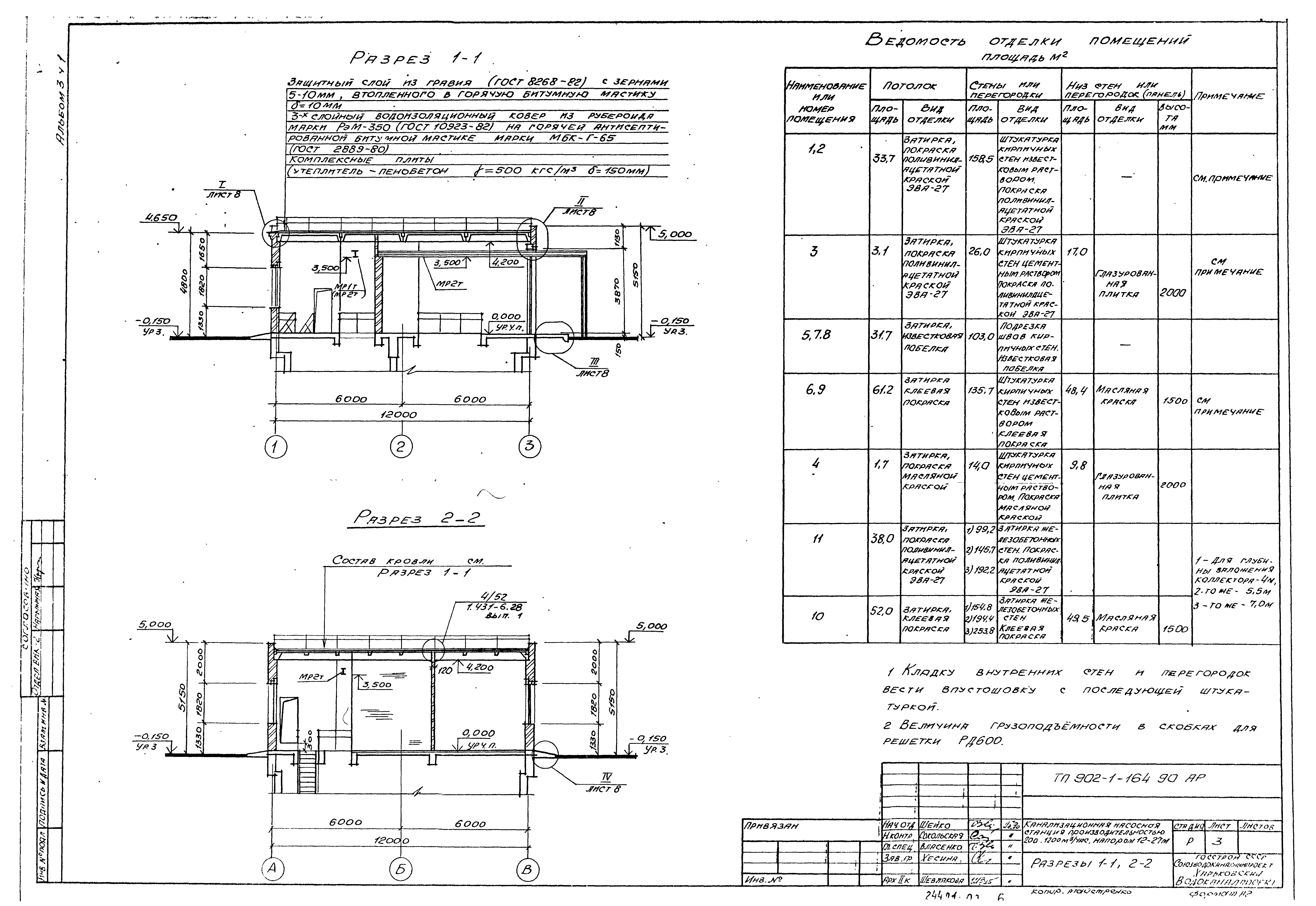 Типовой проект 902-1-167.2.90