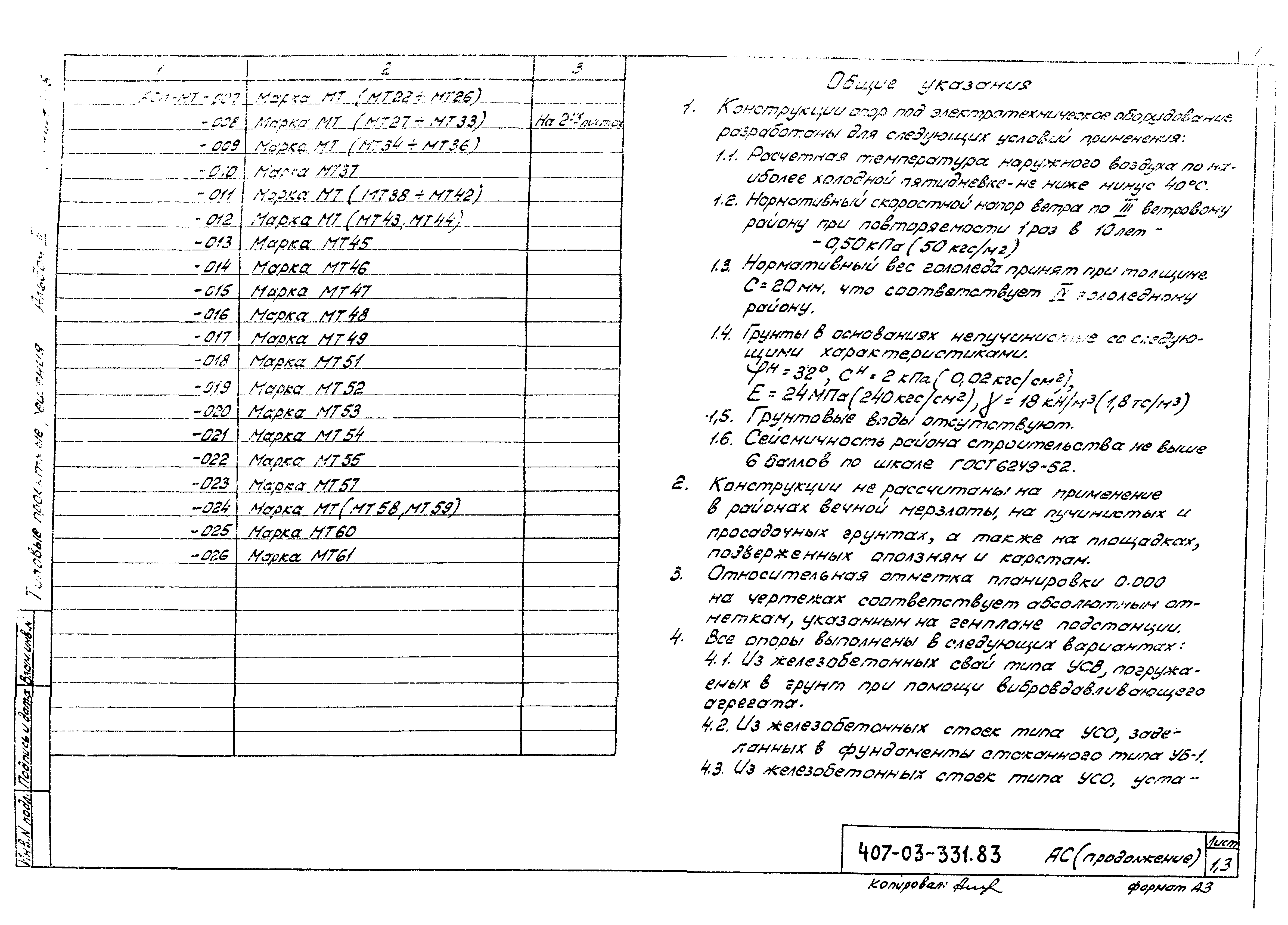 Типовые проектные решения 407-03-331.83