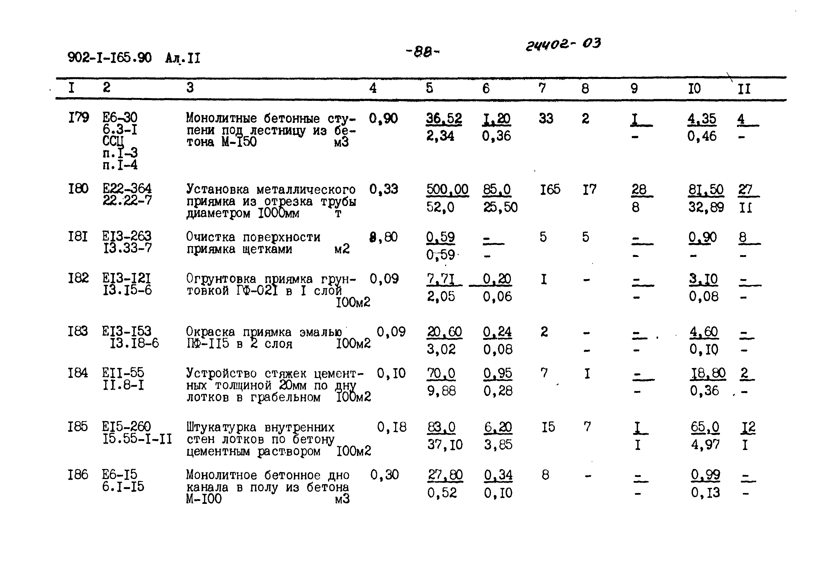Типовой проект 902-1-165.90