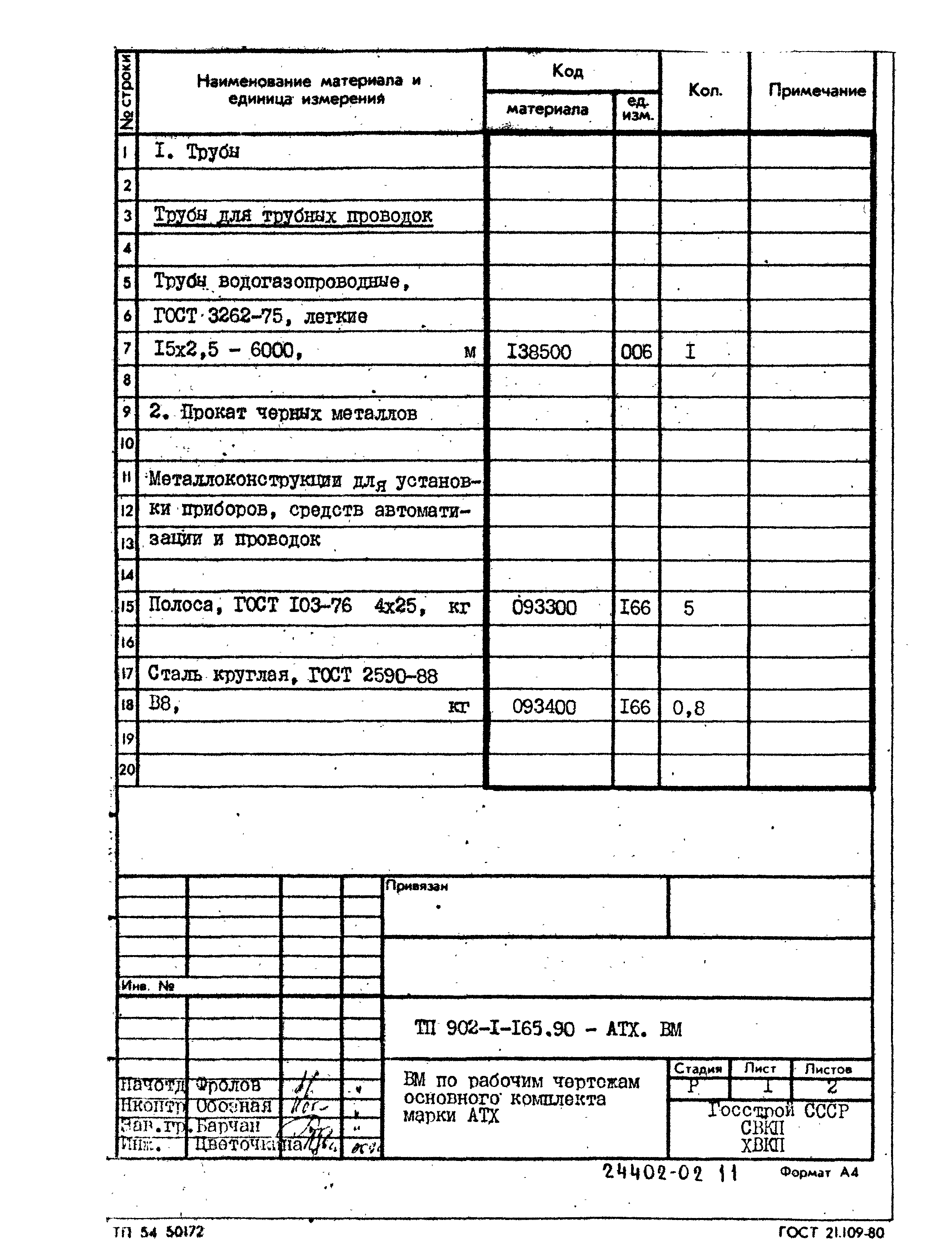 Типовой проект 902-1-165.90