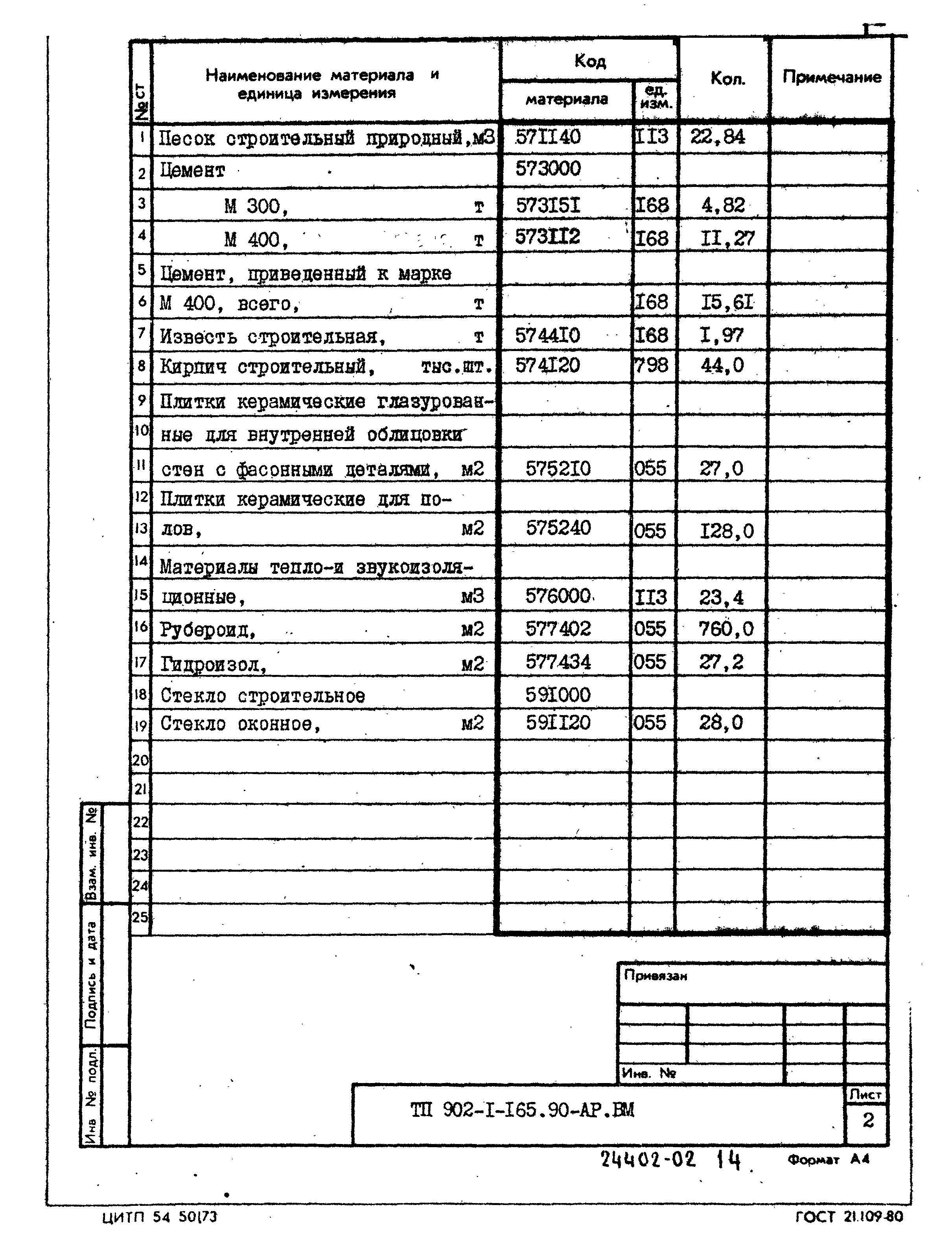 Типовой проект 902-1-165.90