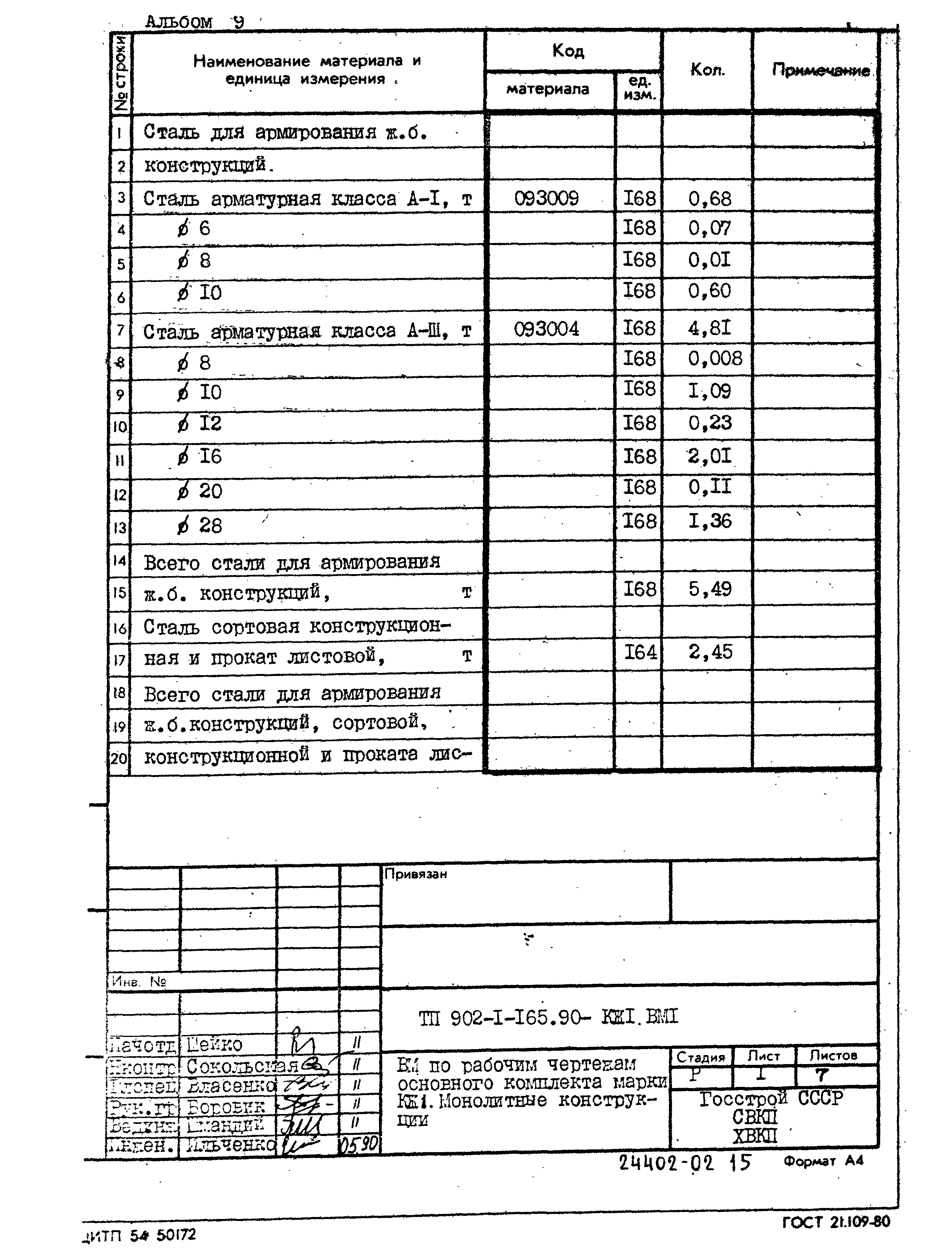 Типовой проект 902-1-165.90