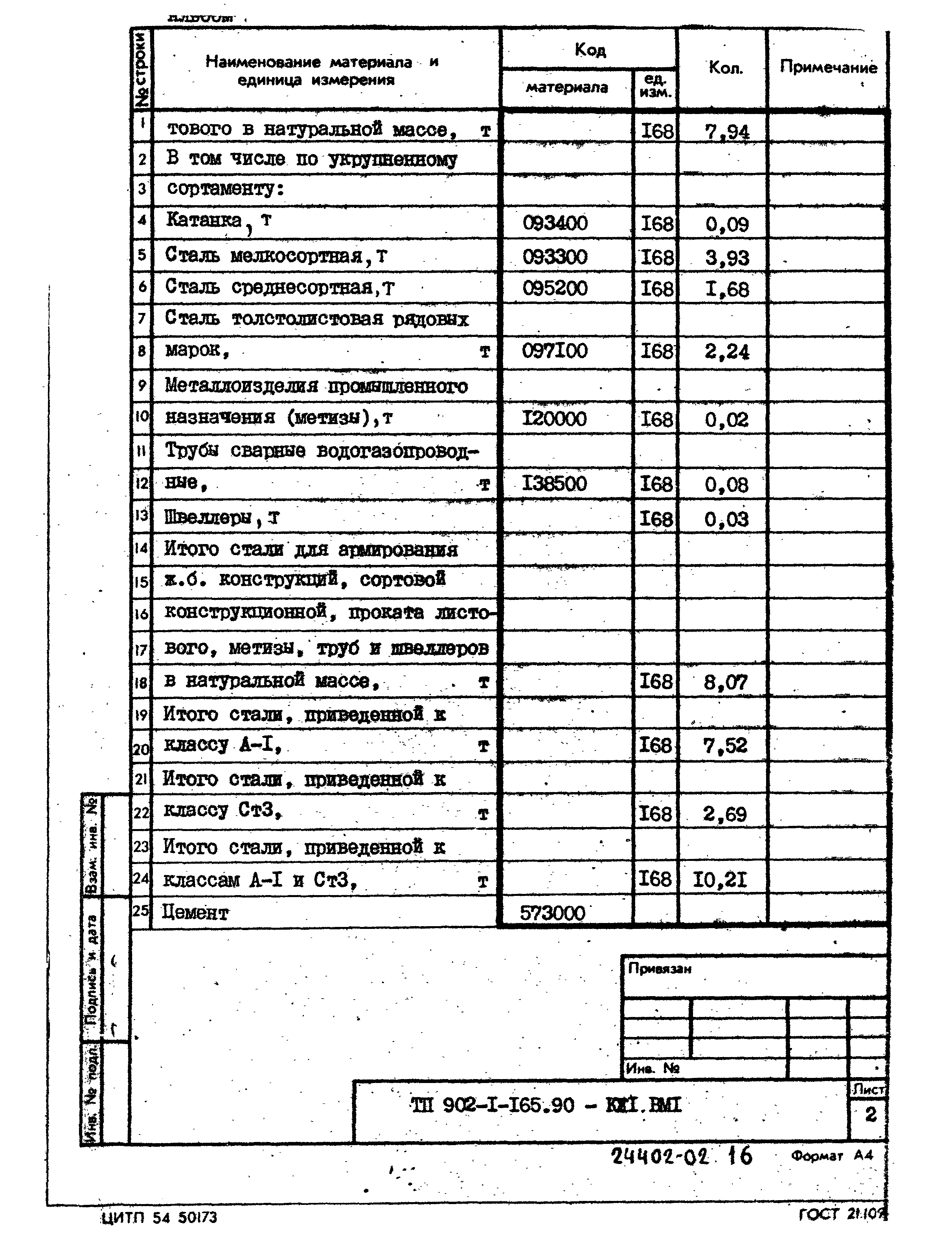 Типовой проект 902-1-165.90