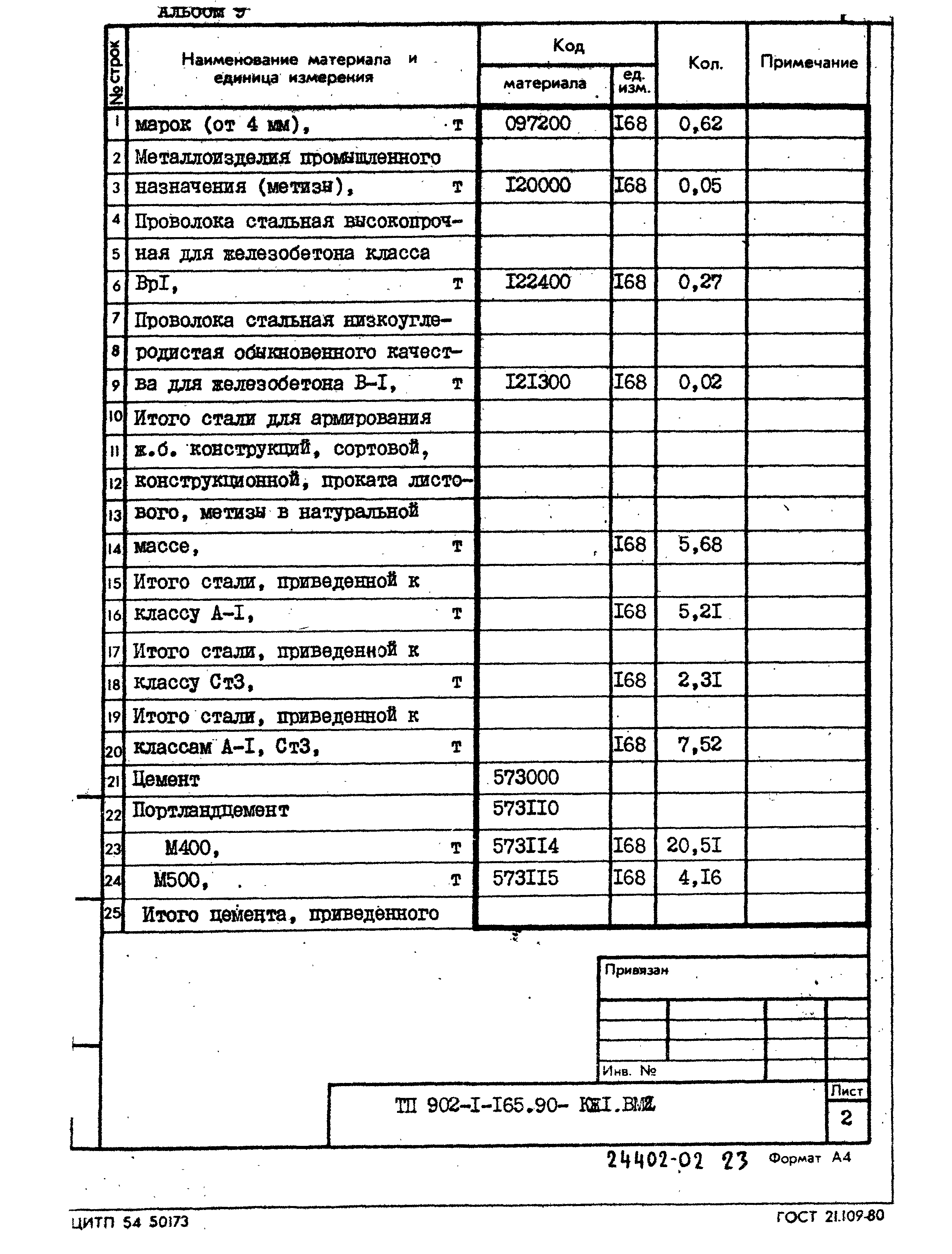 Типовой проект 902-1-165.90