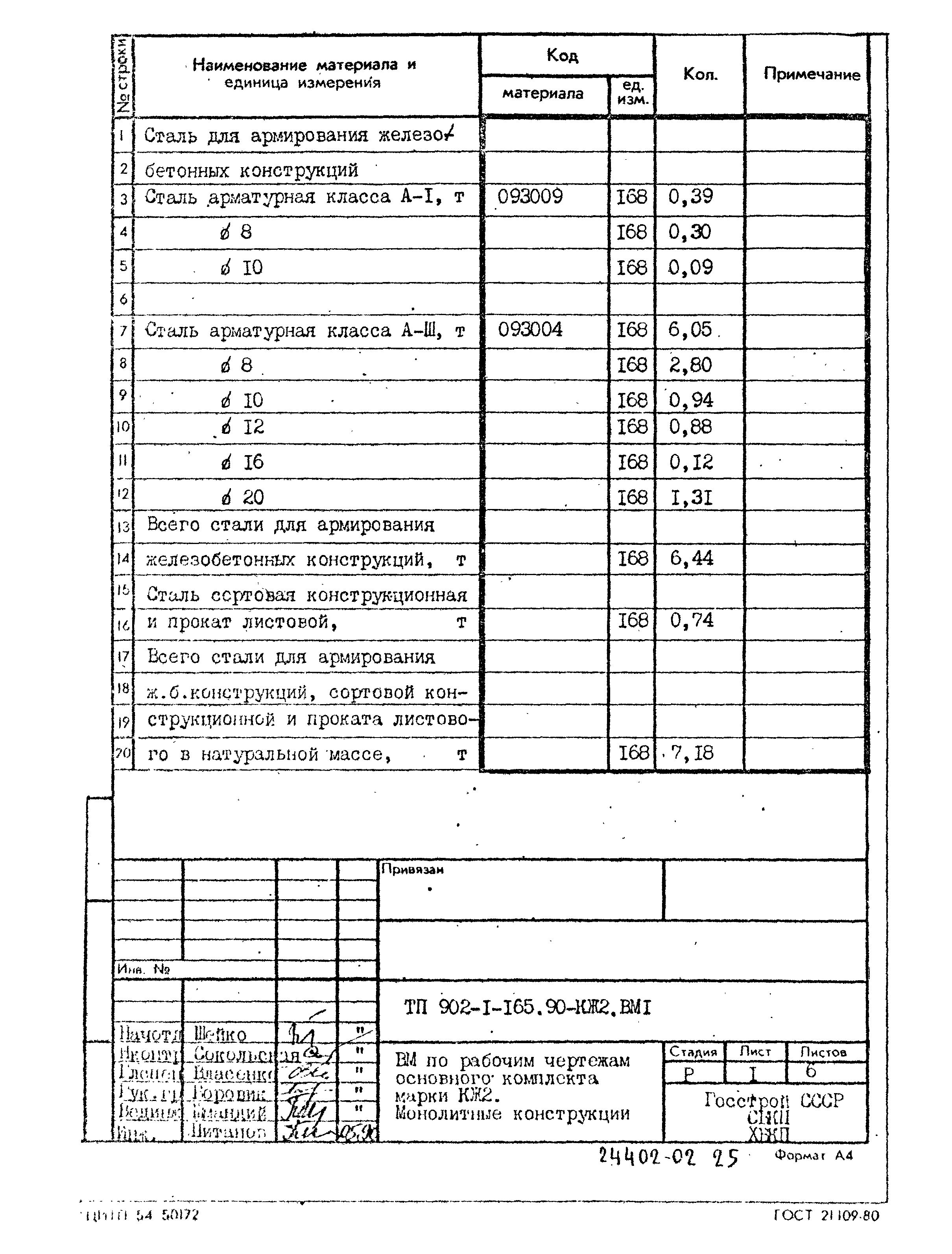 Типовой проект 902-1-165.90