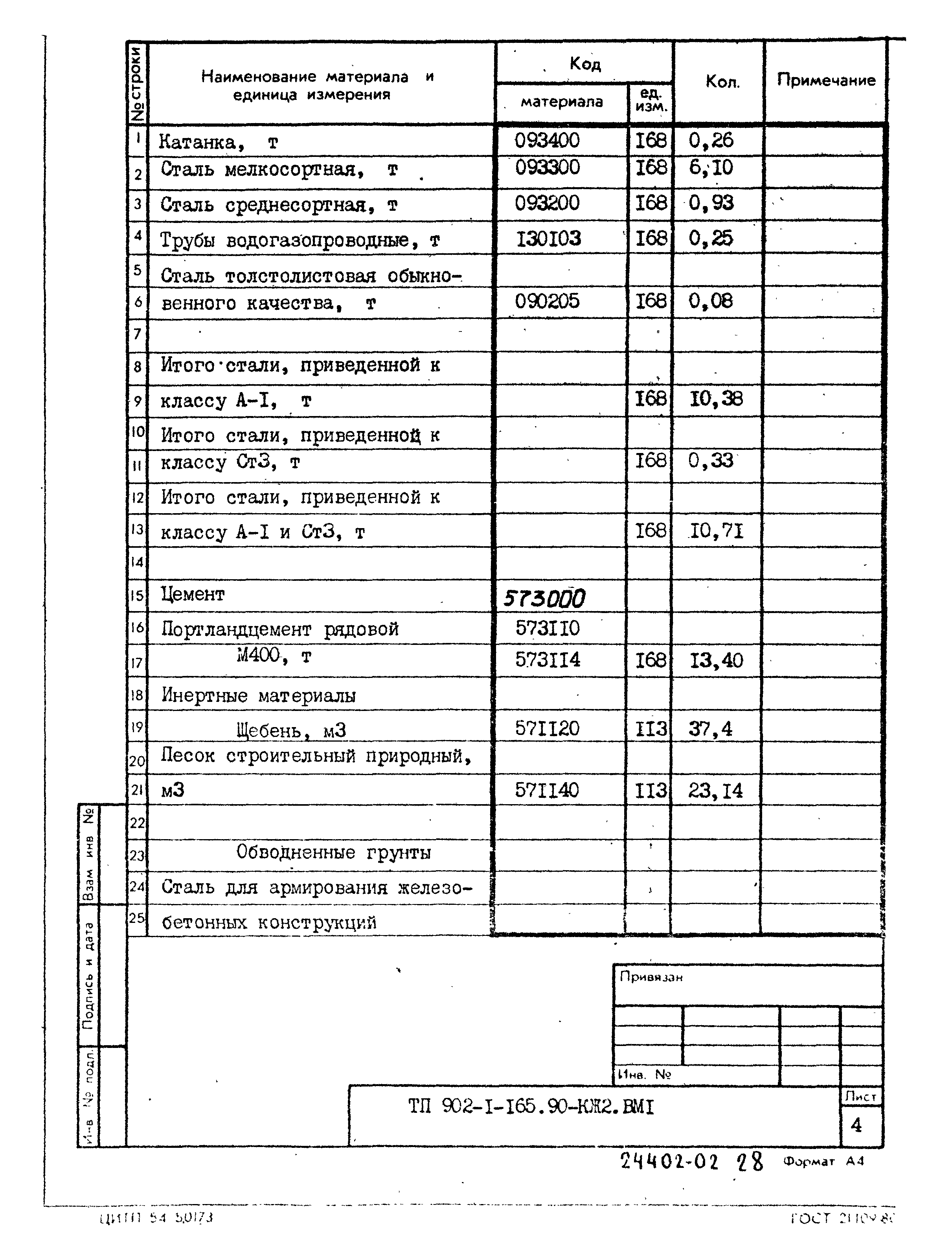 Типовой проект 902-1-165.90
