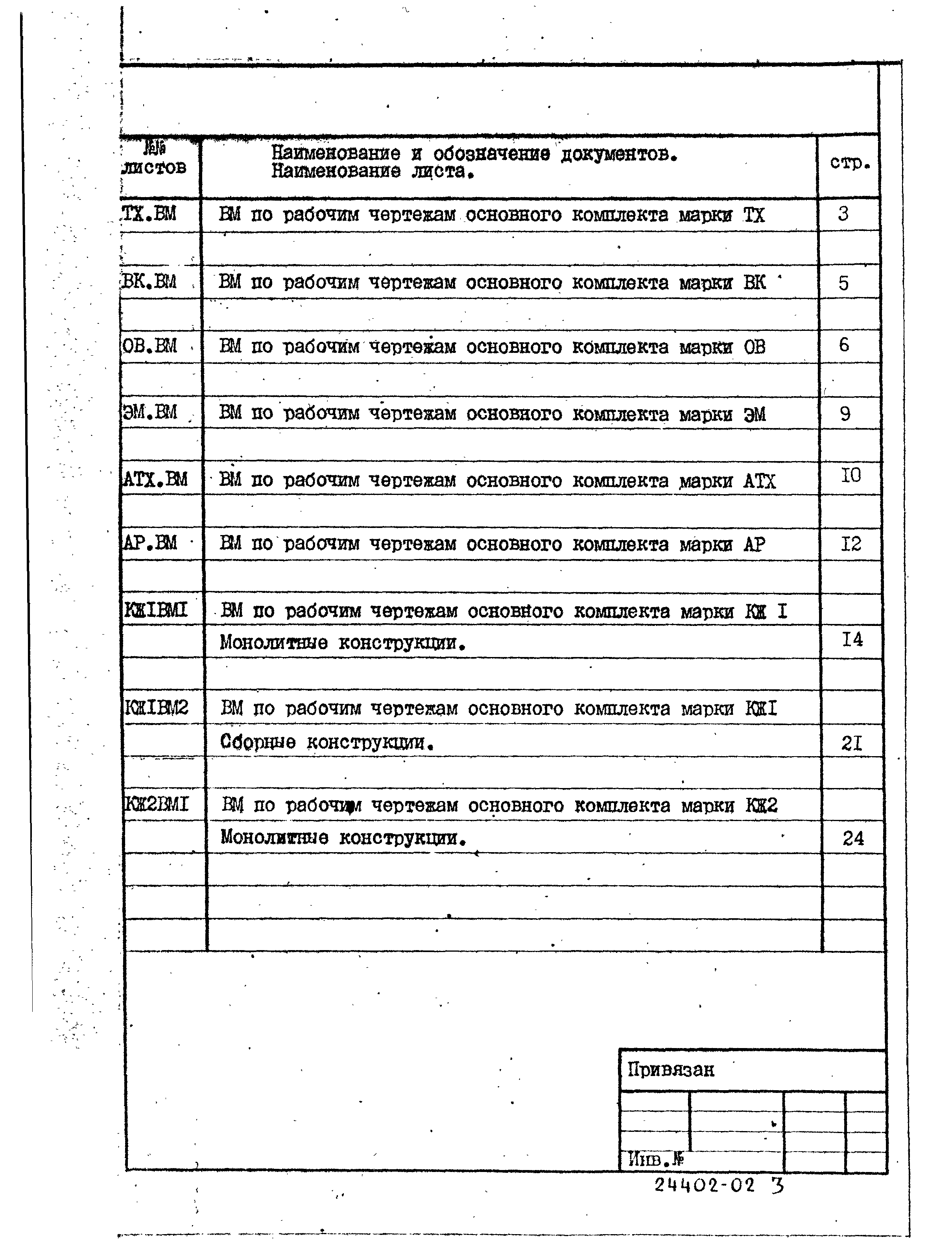 Типовой проект 902-1-165.90
