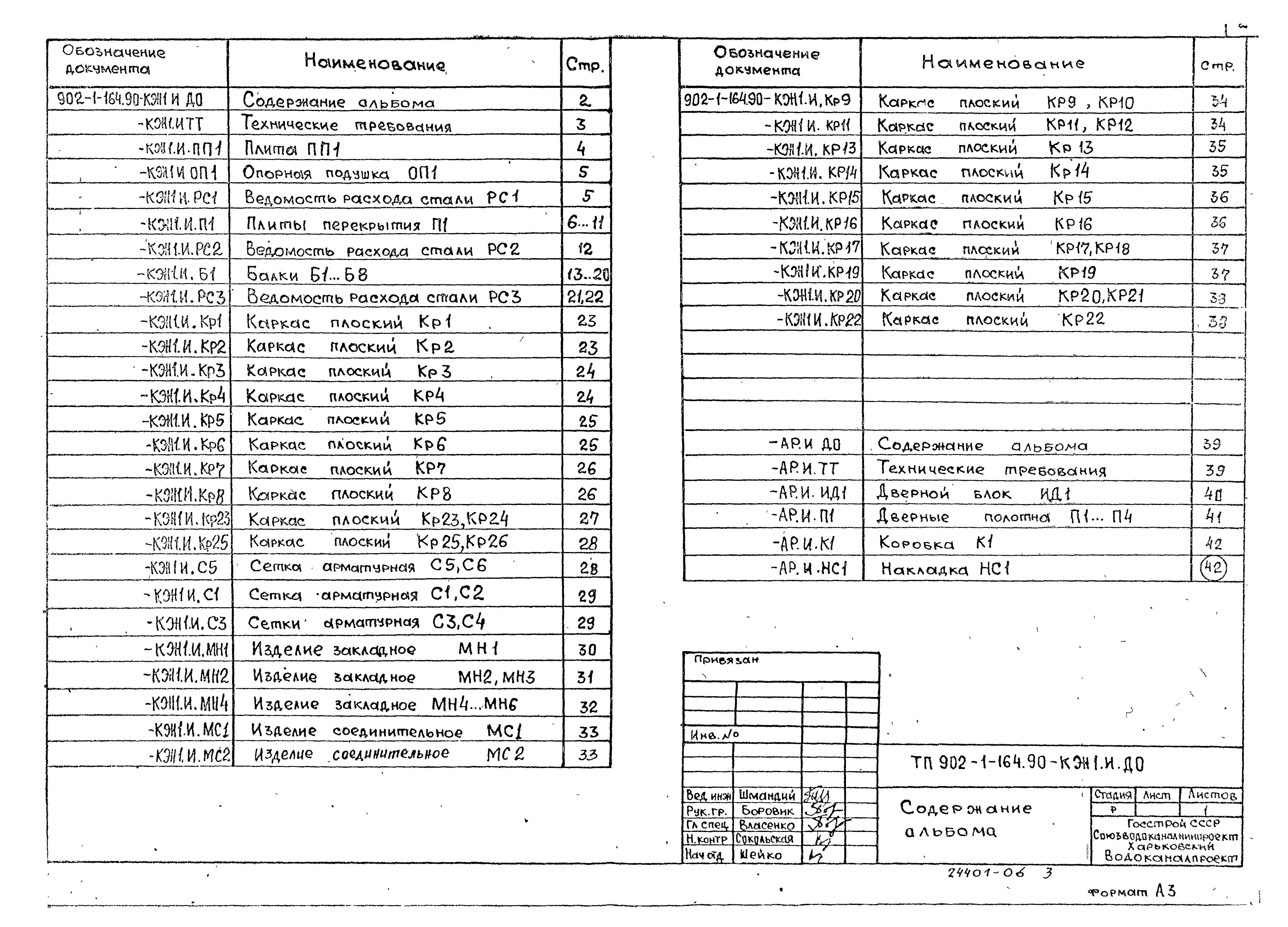 Типовой проект 902-1-165.90