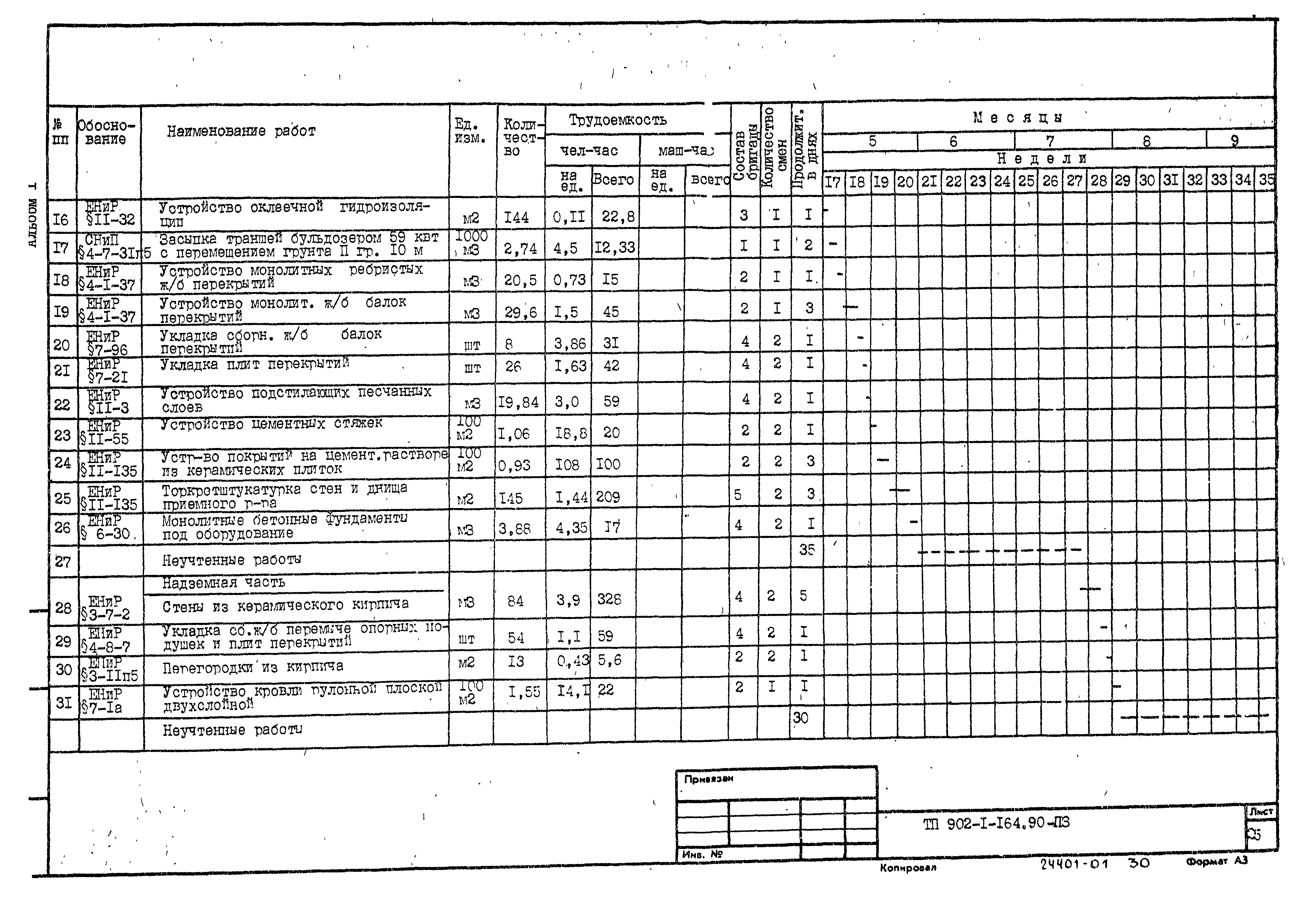 Типовой проект 902-1-165.90
