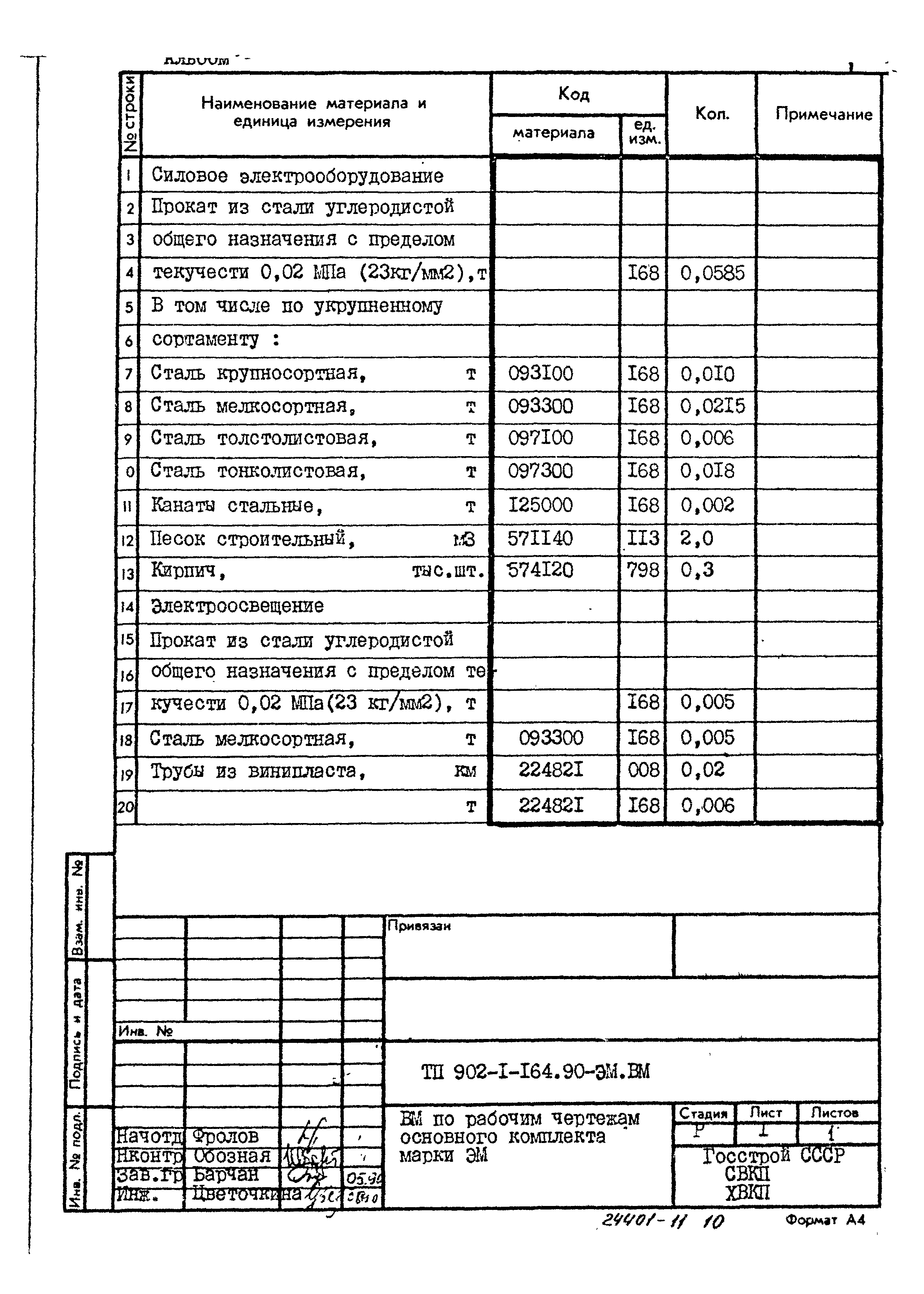 Типовой проект 902-1-164.90