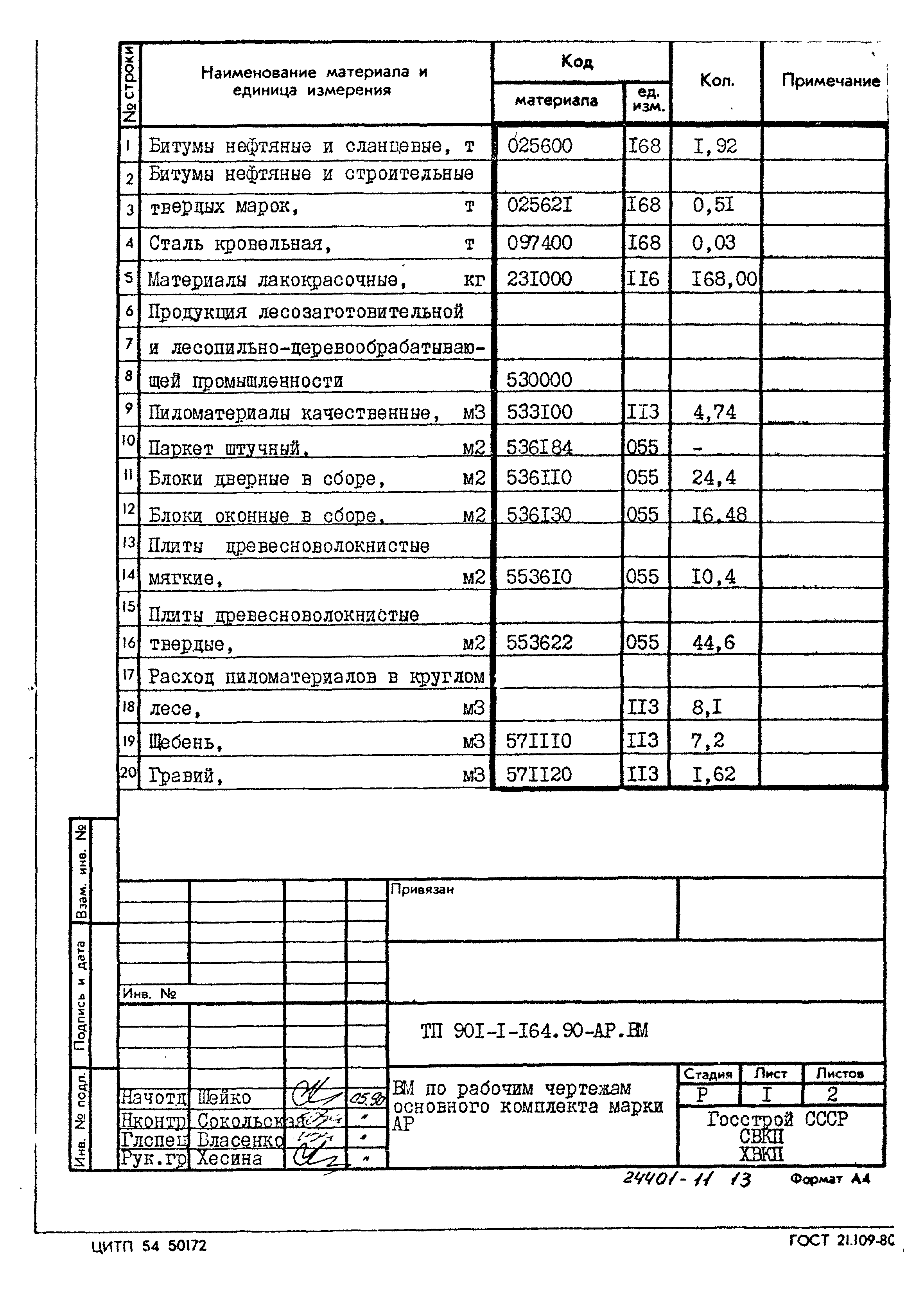 Типовой проект 902-1-164.90