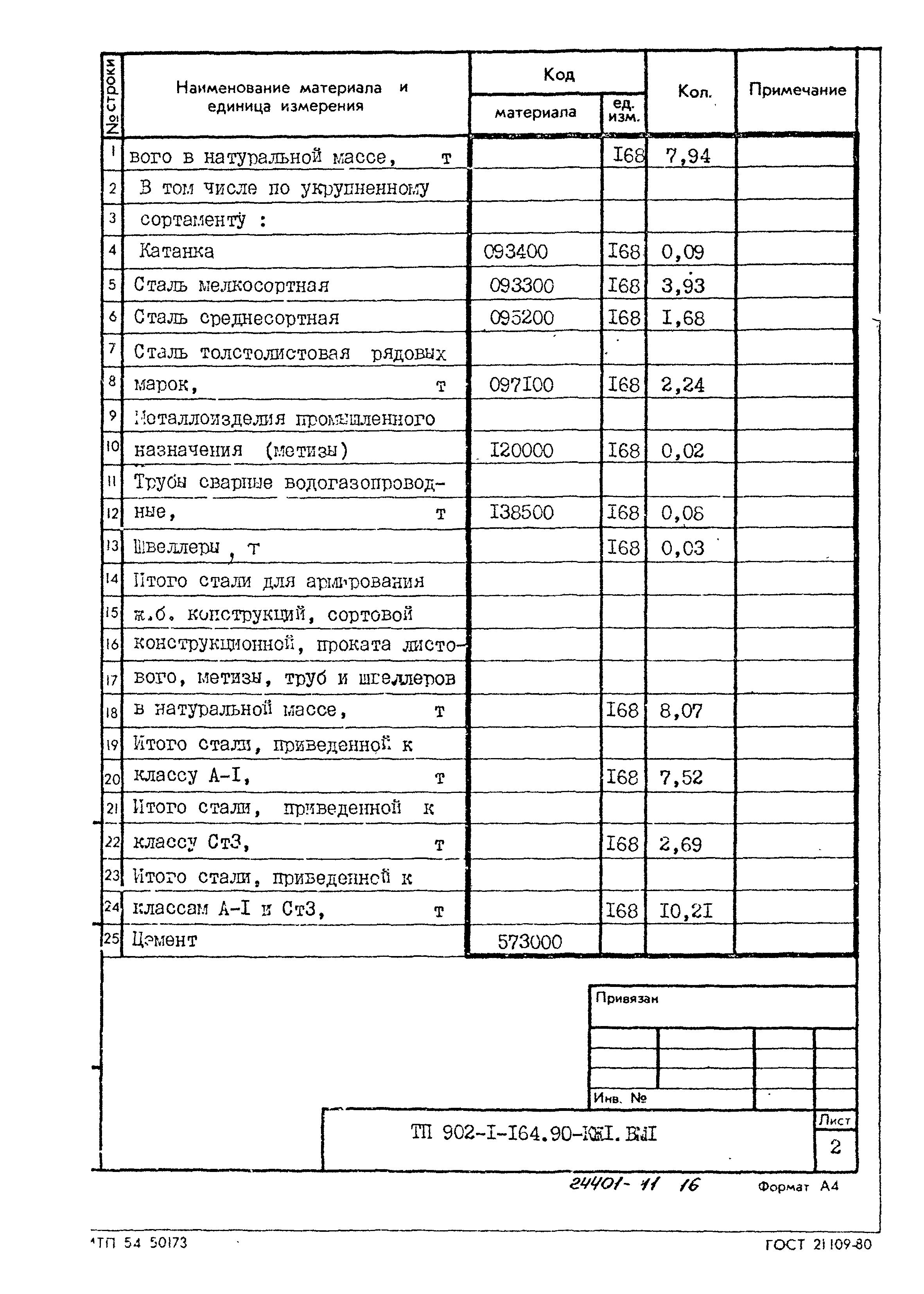 Типовой проект 902-1-164.90