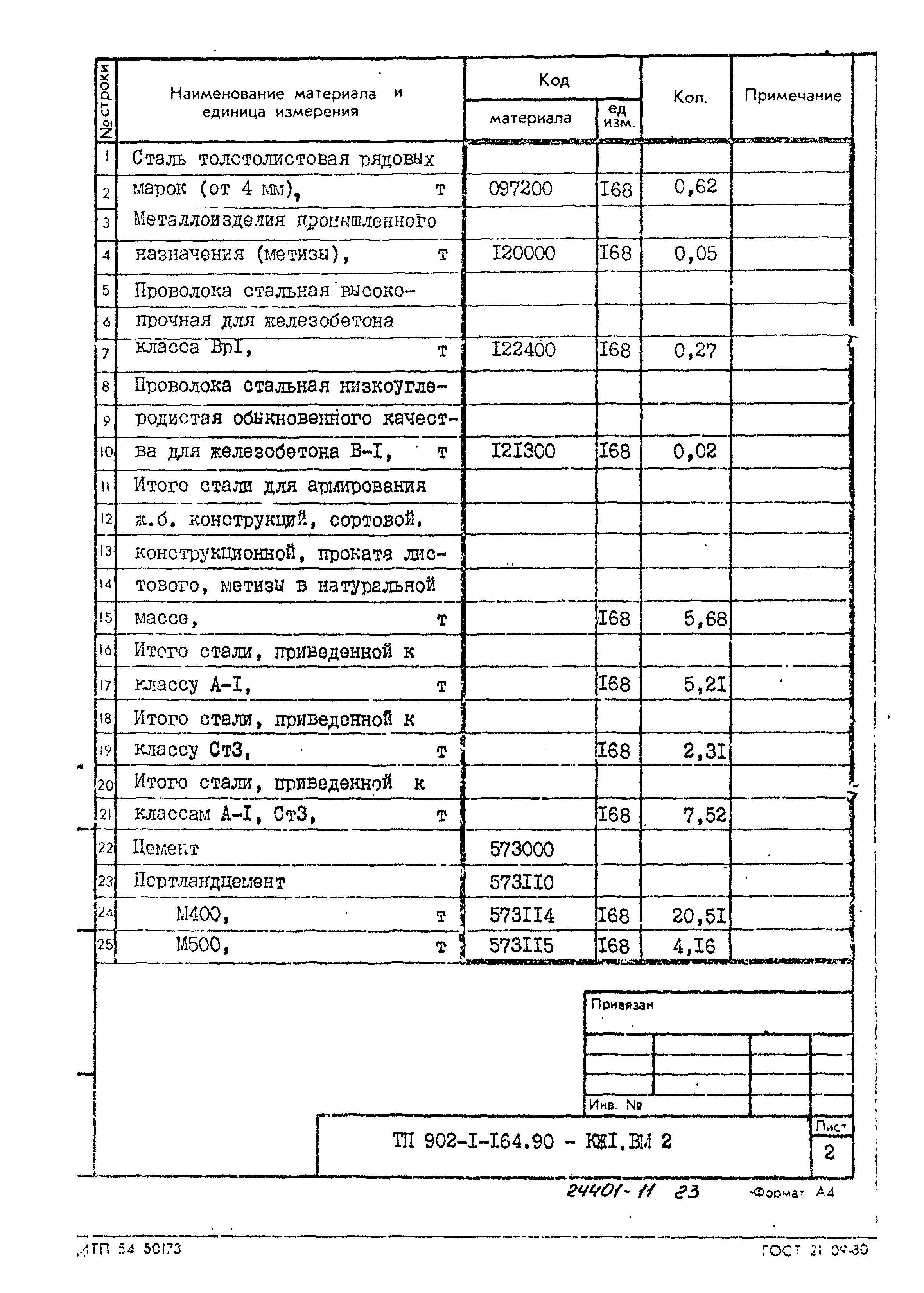 Типовой проект 902-1-164.90