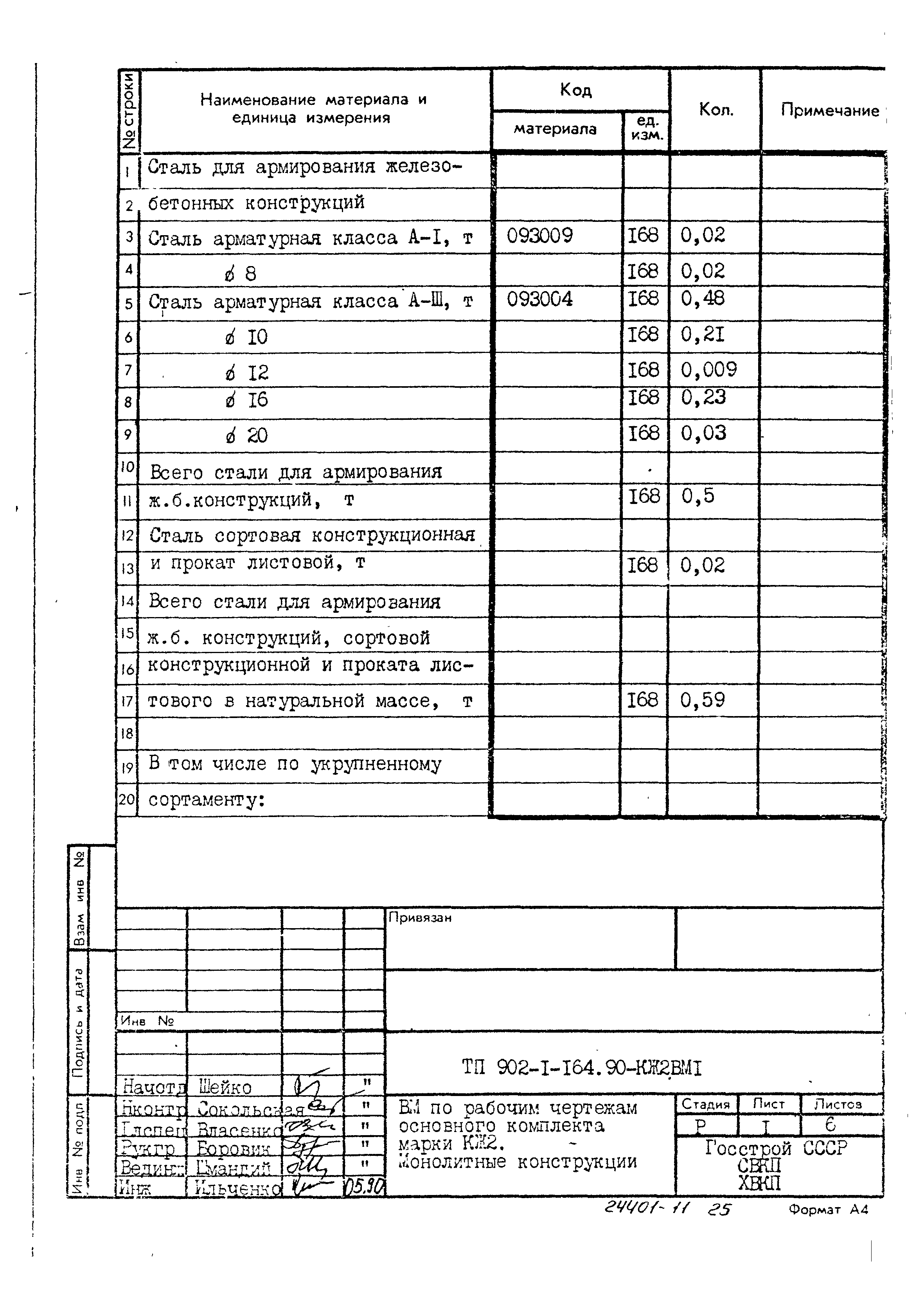 Типовой проект 902-1-164.90