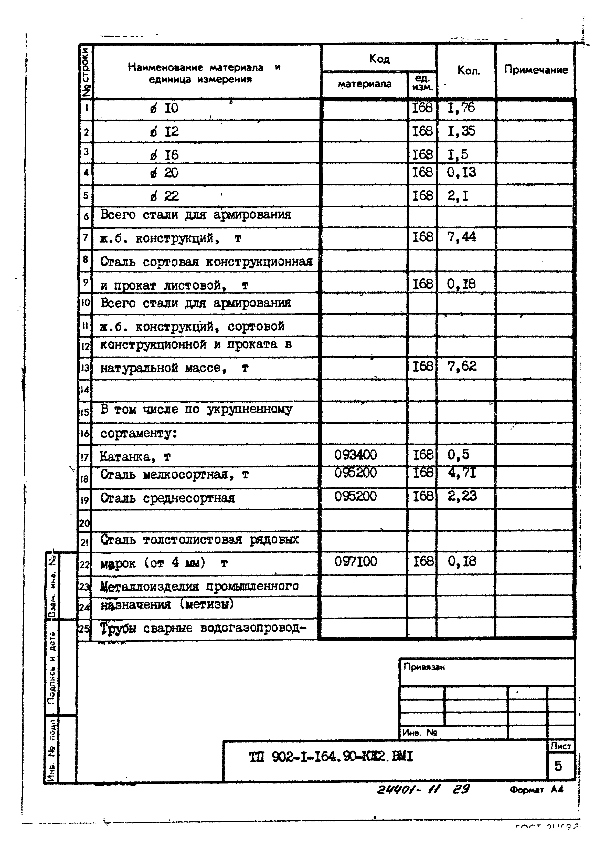 Типовой проект 902-1-164.90