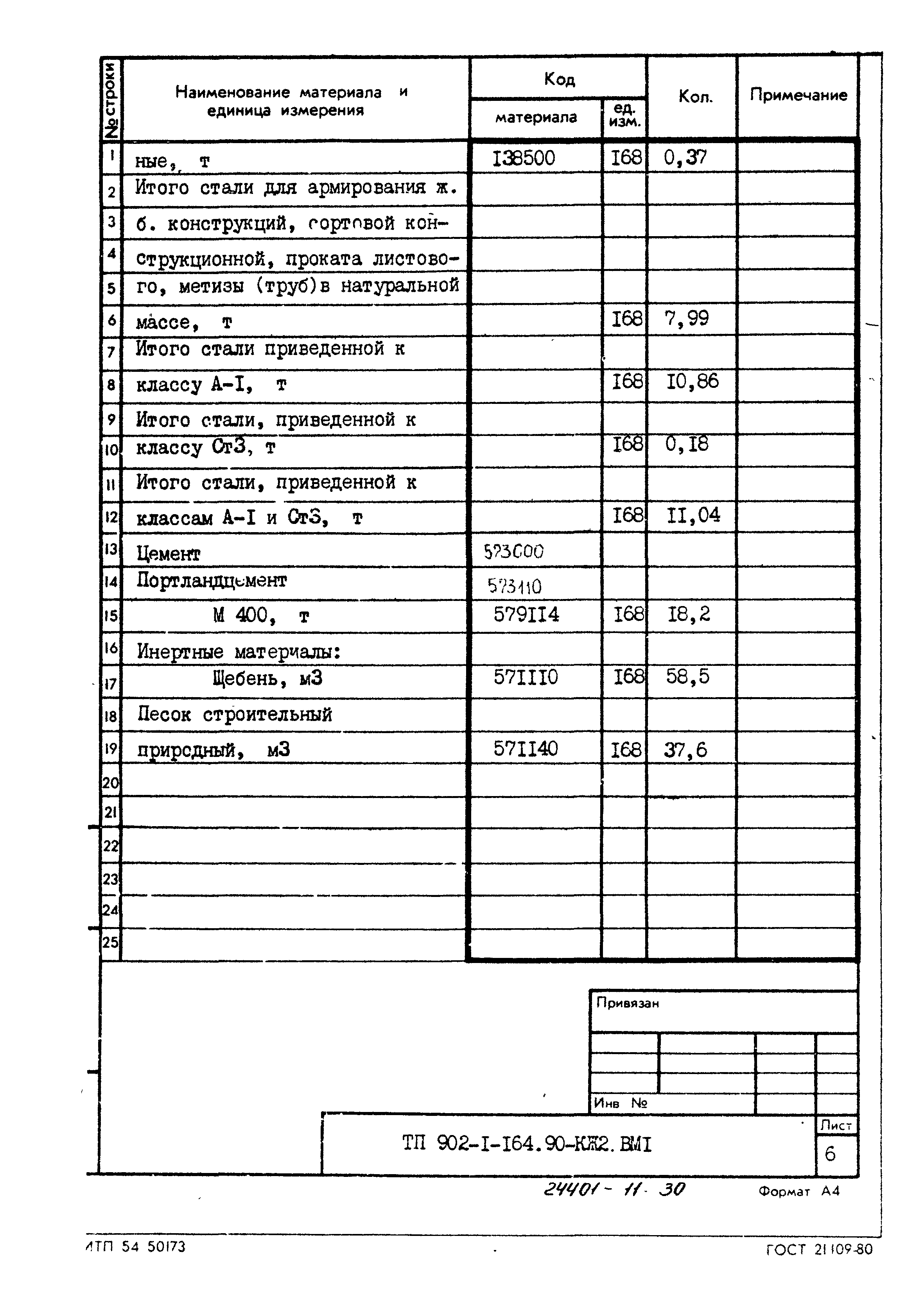 Типовой проект 902-1-164.90