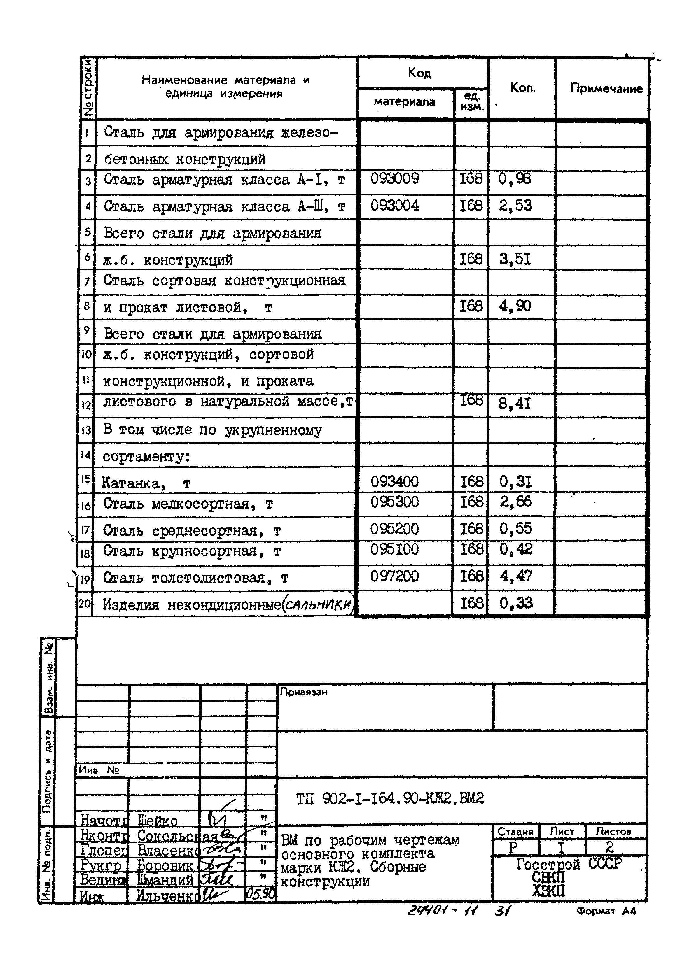 Типовой проект 902-1-164.90