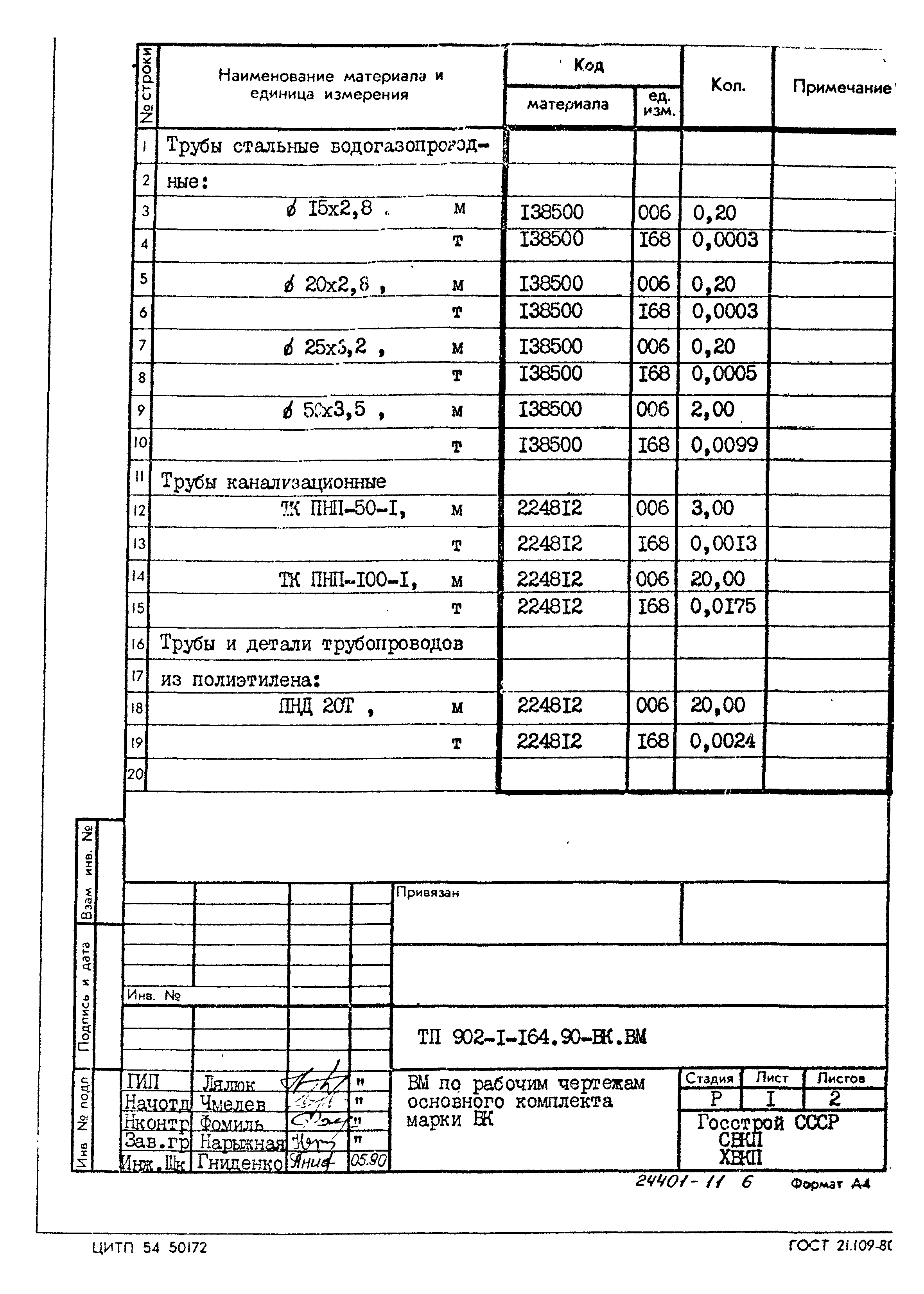 Типовой проект 902-1-164.90