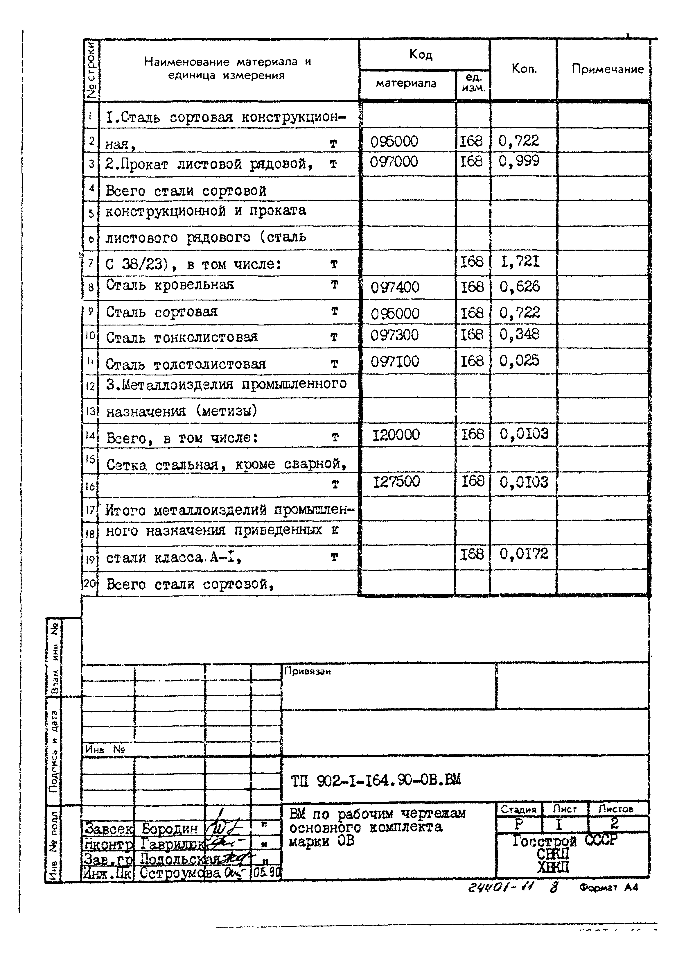 Типовой проект 902-1-164.90