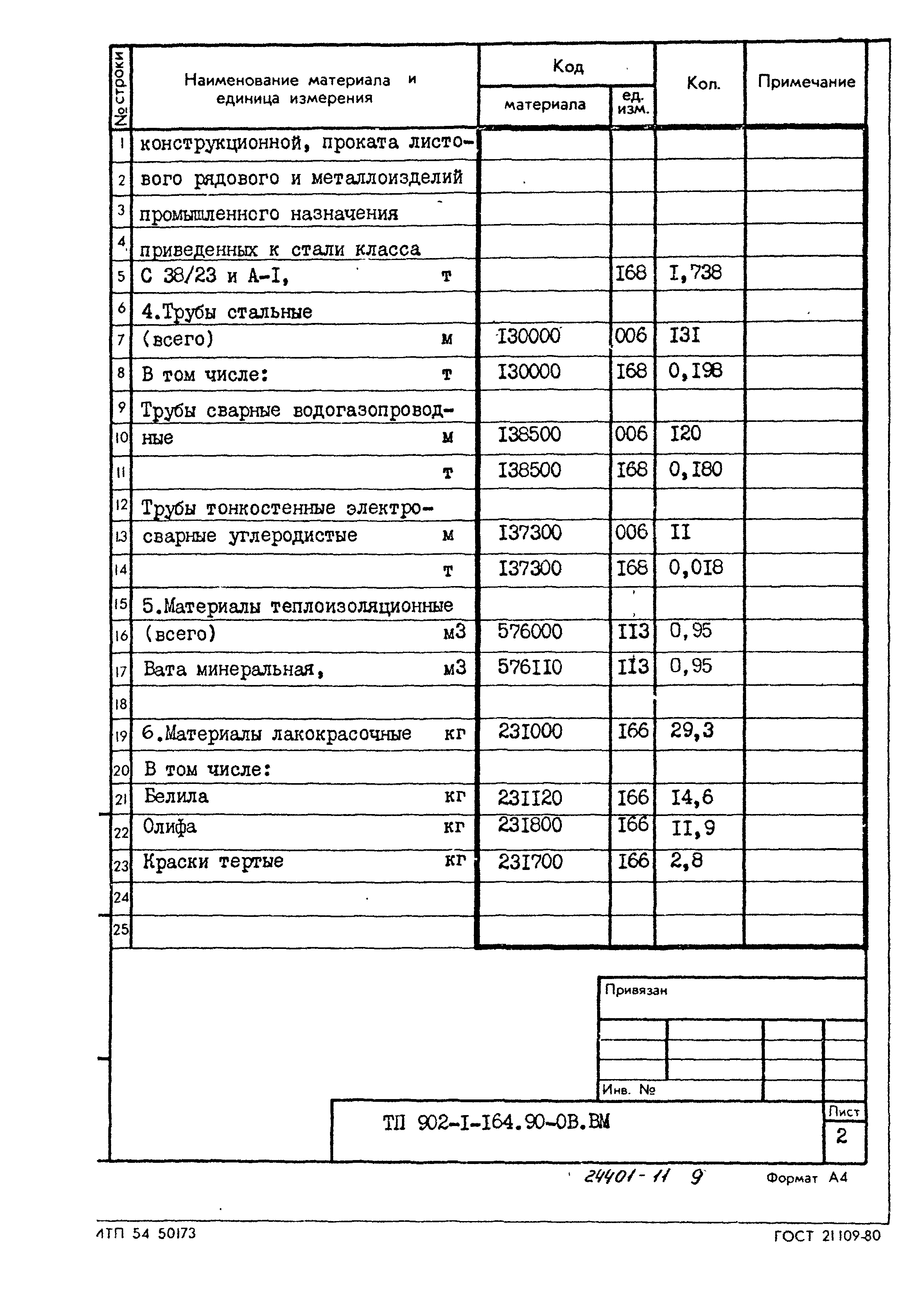 Типовой проект 902-1-164.90