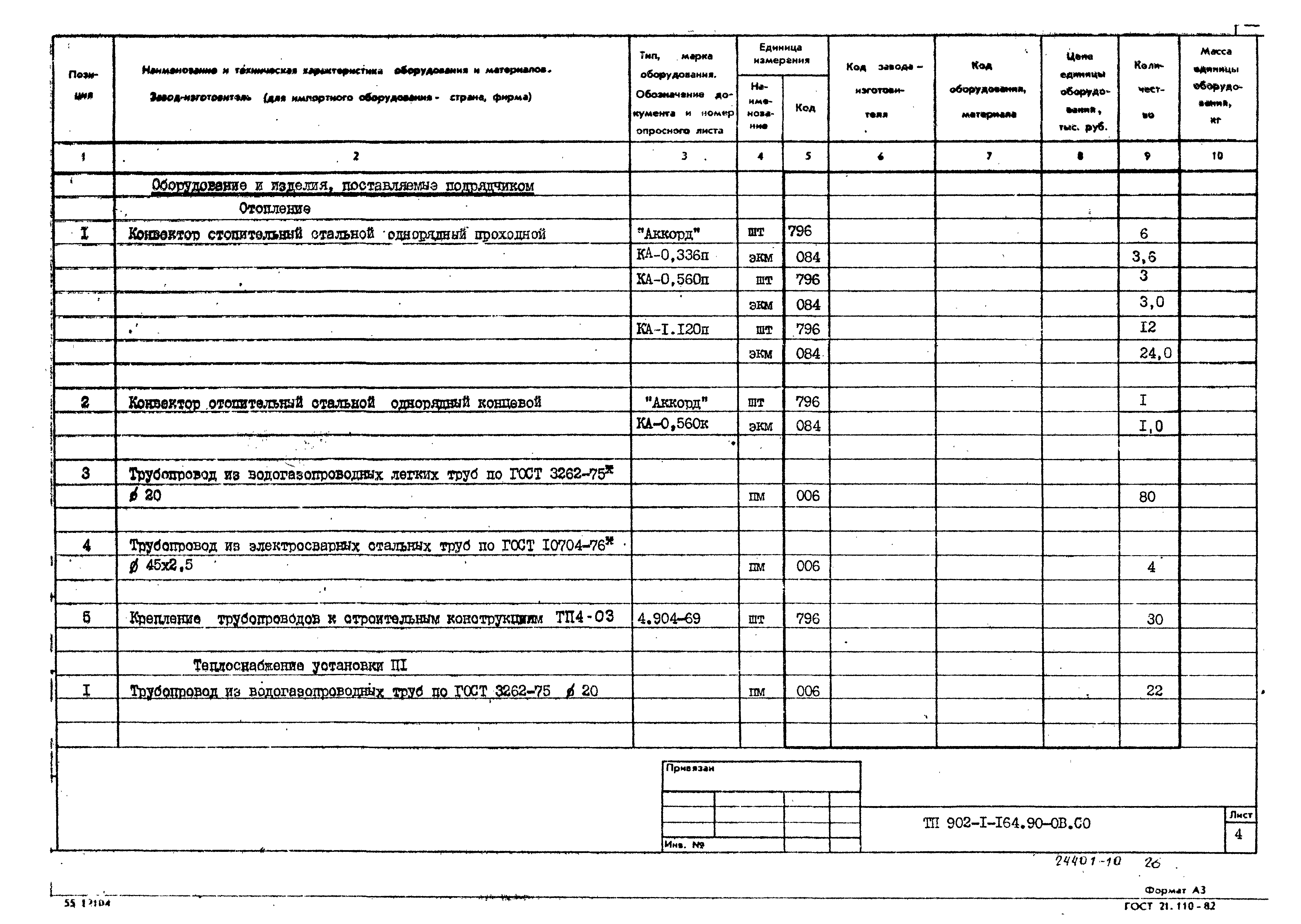 Типовой проект 902-1-164.90