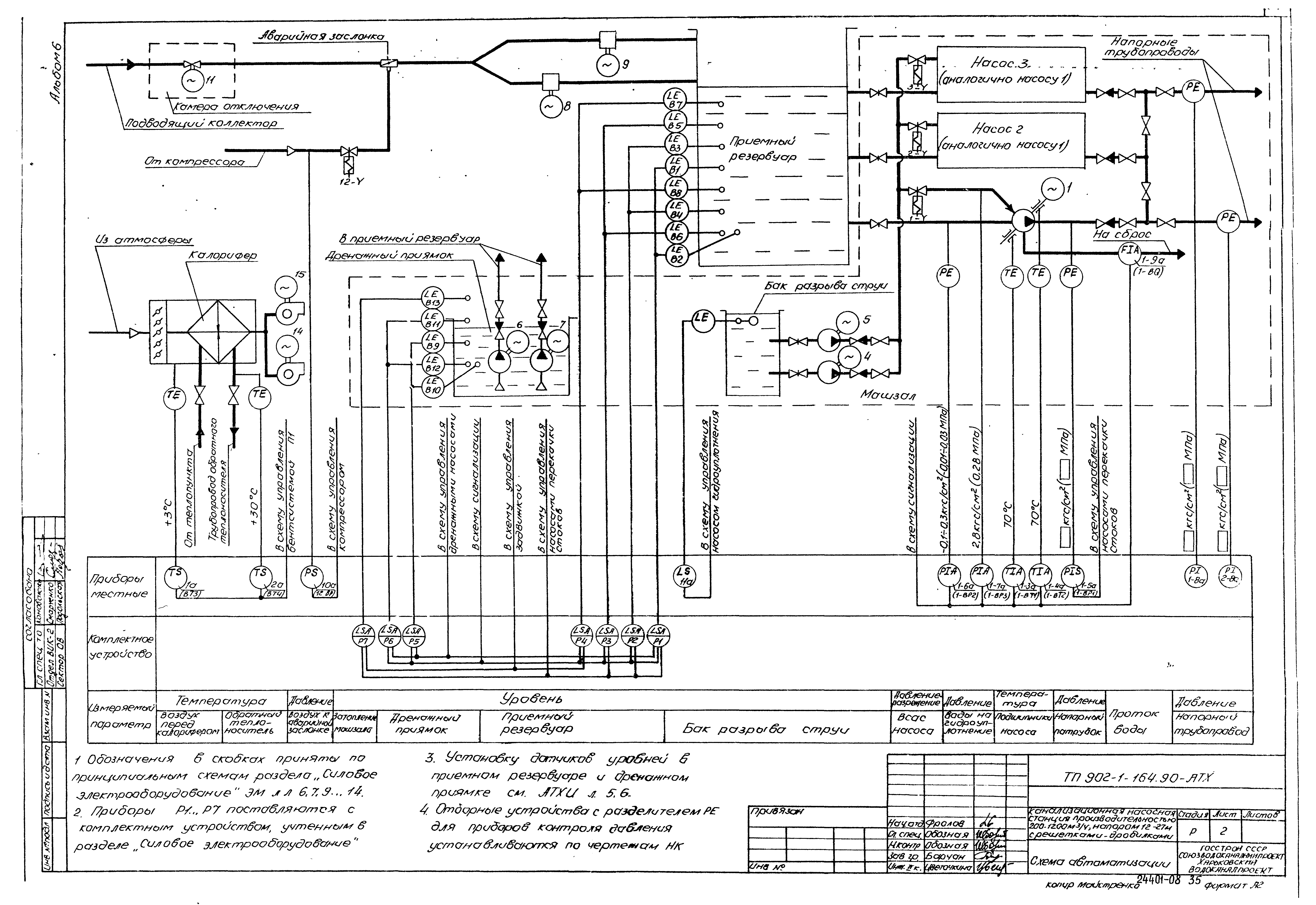 Типовой проект 902-1-164.90