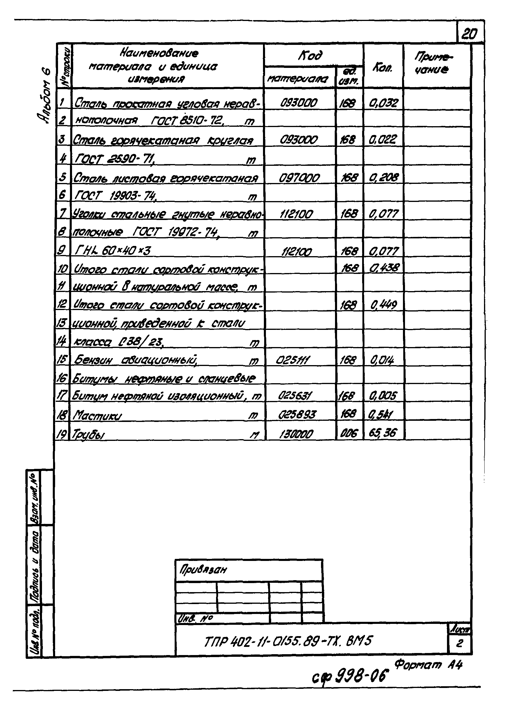 Типовые проектные решения 402-11-0155.89