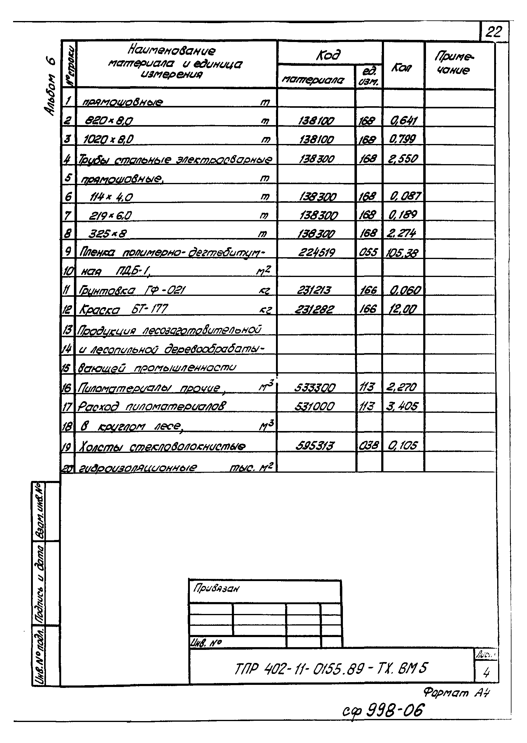 Типовые проектные решения 402-11-0155.89