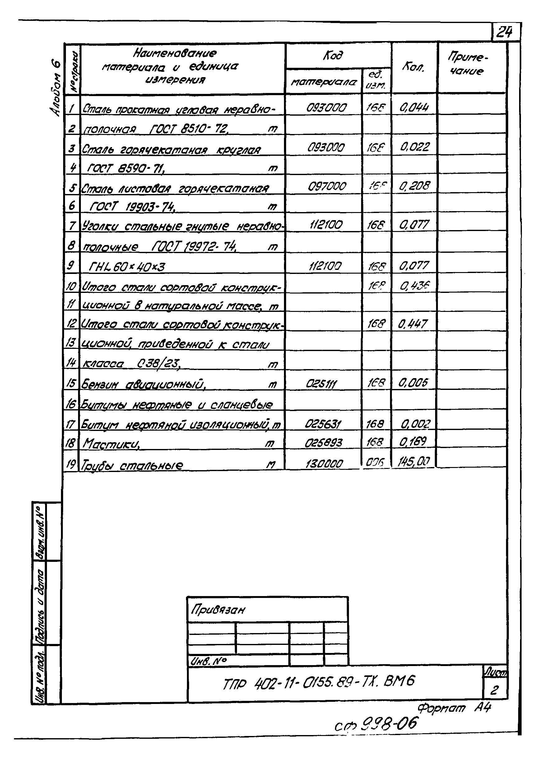 Типовые проектные решения 402-11-0155.89