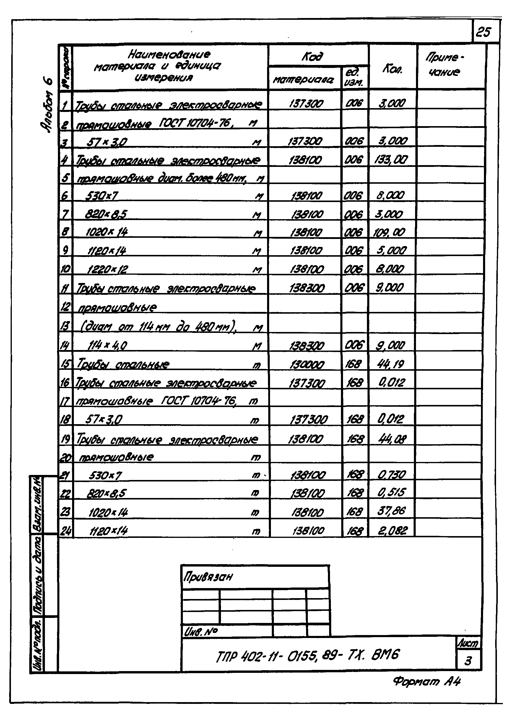 Типовые проектные решения 402-11-0155.89