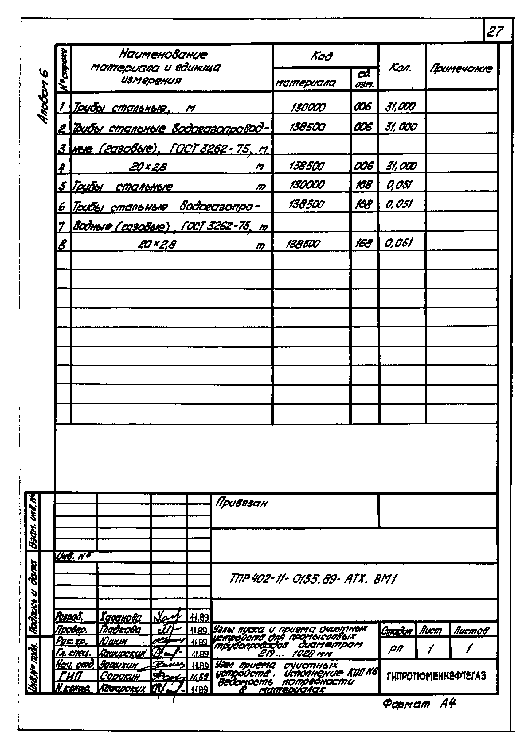 Типовые проектные решения 402-11-0155.89