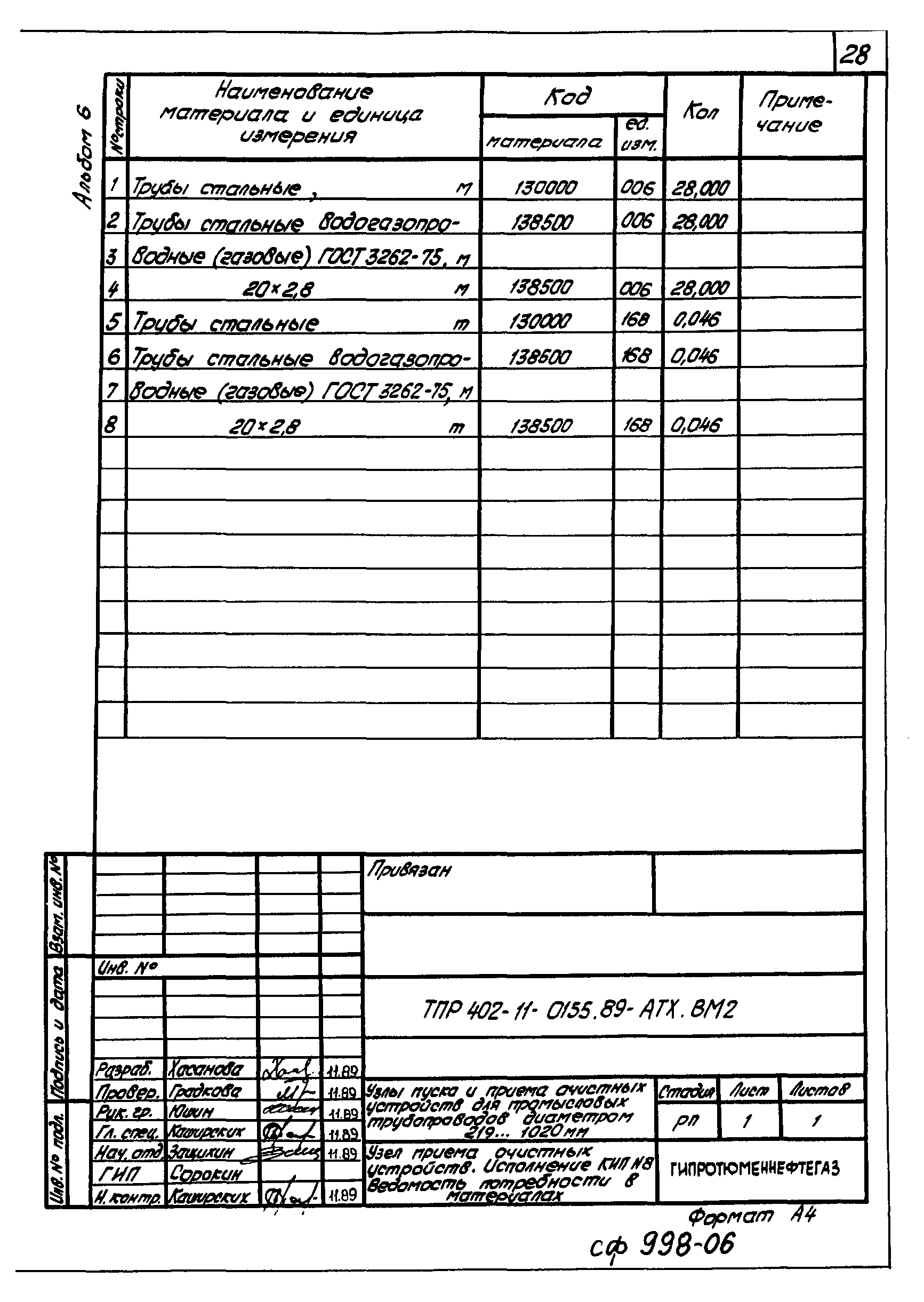 Типовые проектные решения 402-11-0155.89