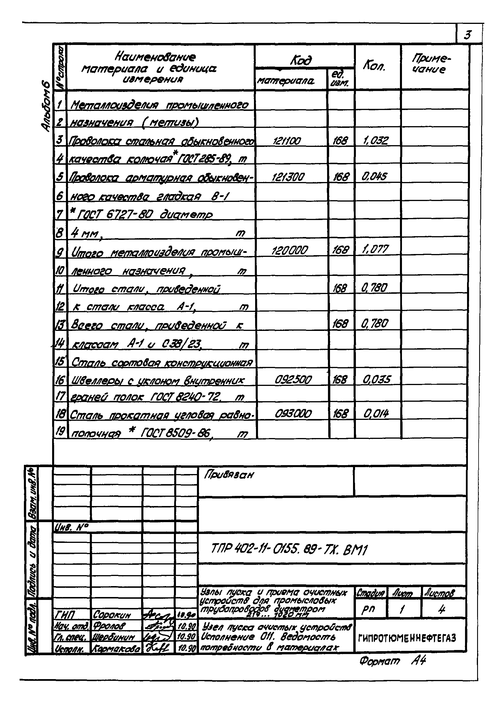 Типовые проектные решения 402-11-0155.89