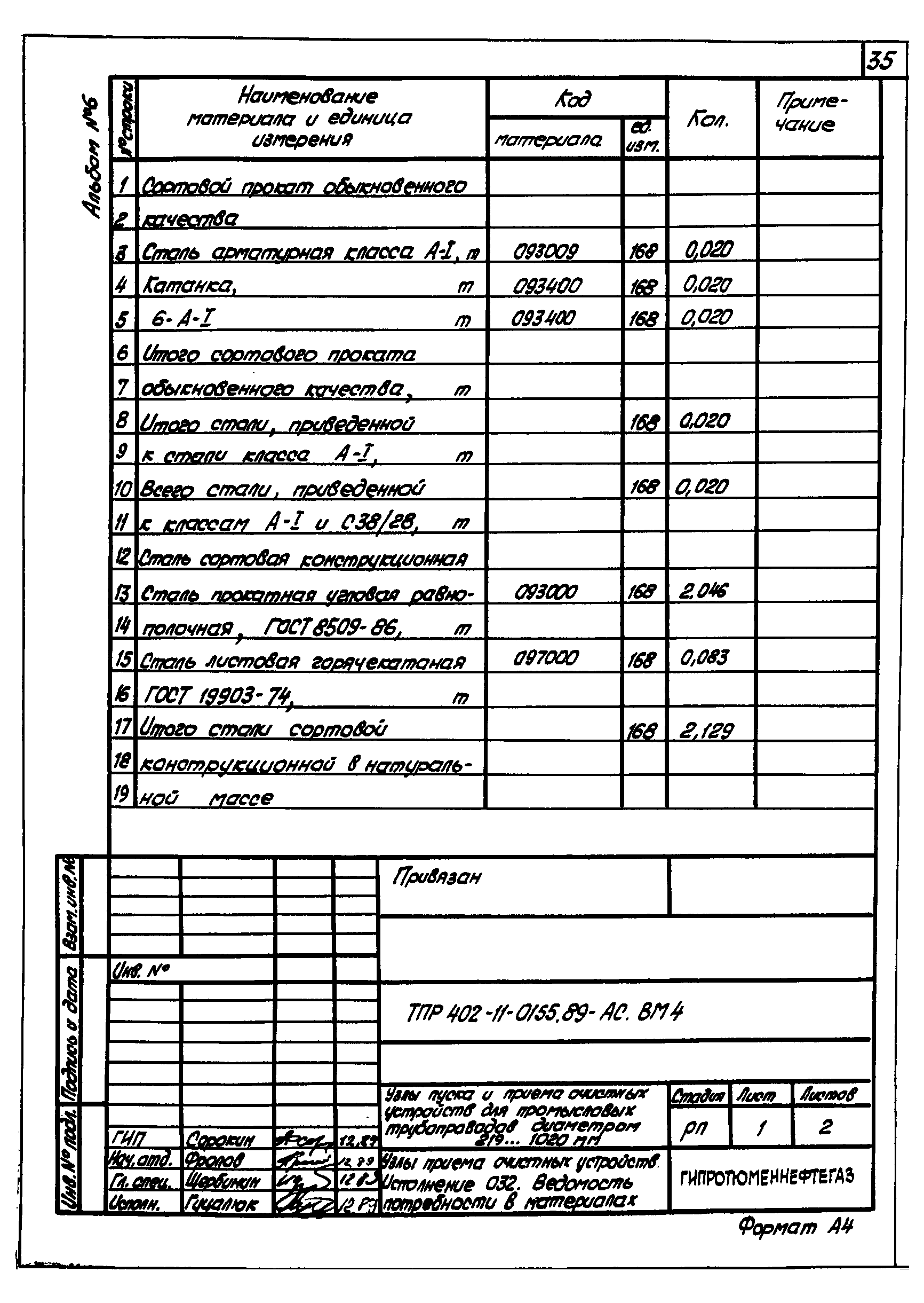 Типовые проектные решения 402-11-0155.89