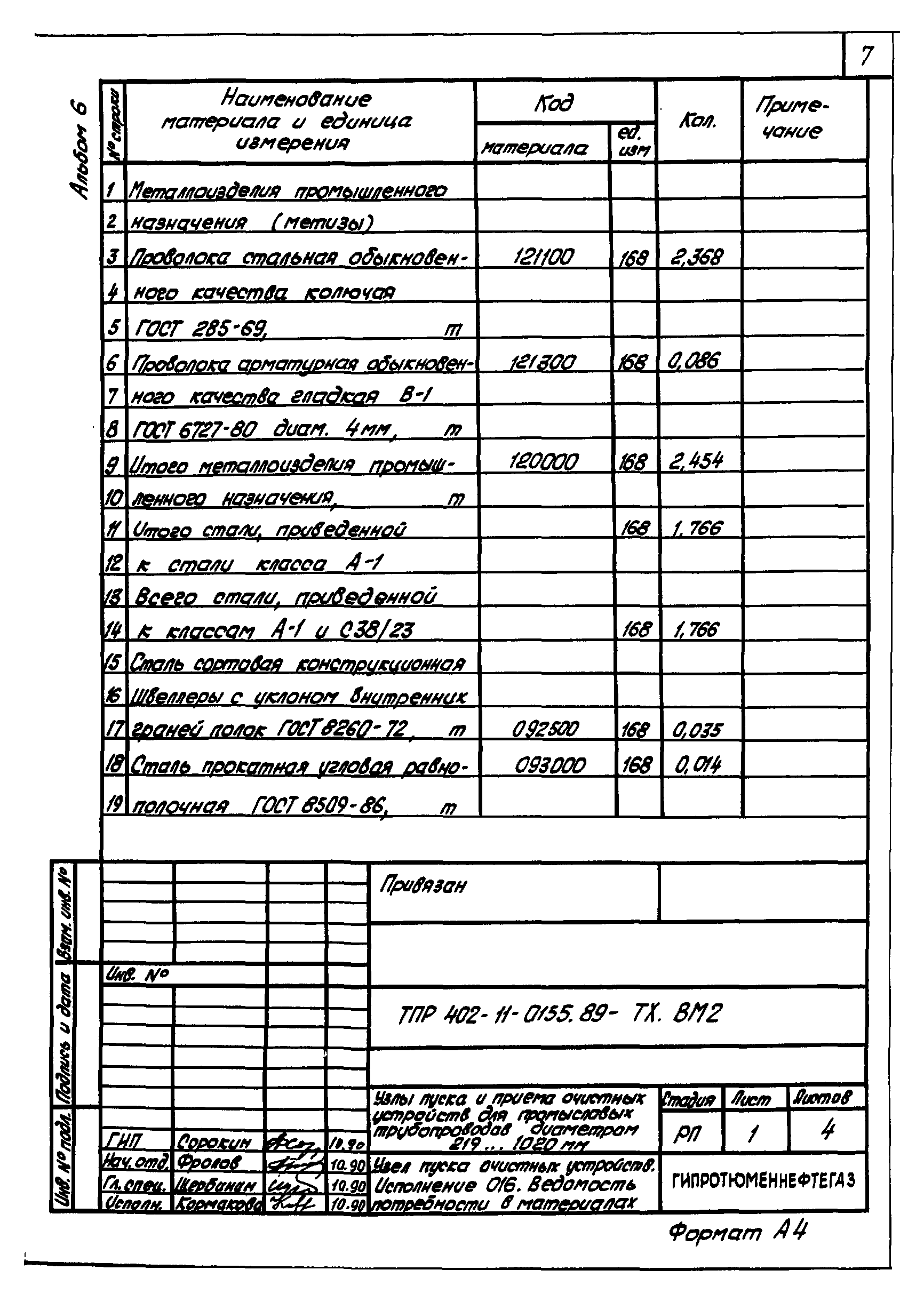 Типовые проектные решения 402-11-0155.89