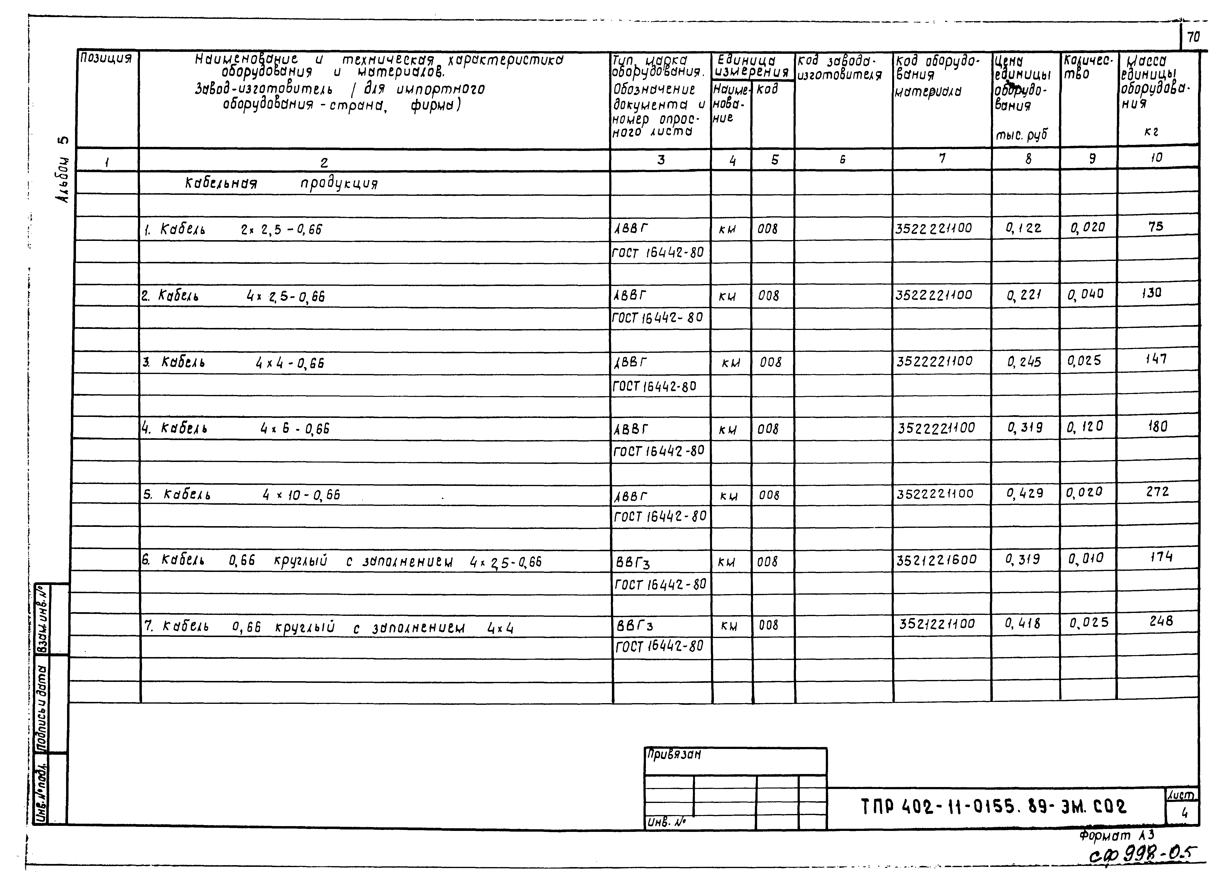 Типовые проектные решения 402-11-0155.89