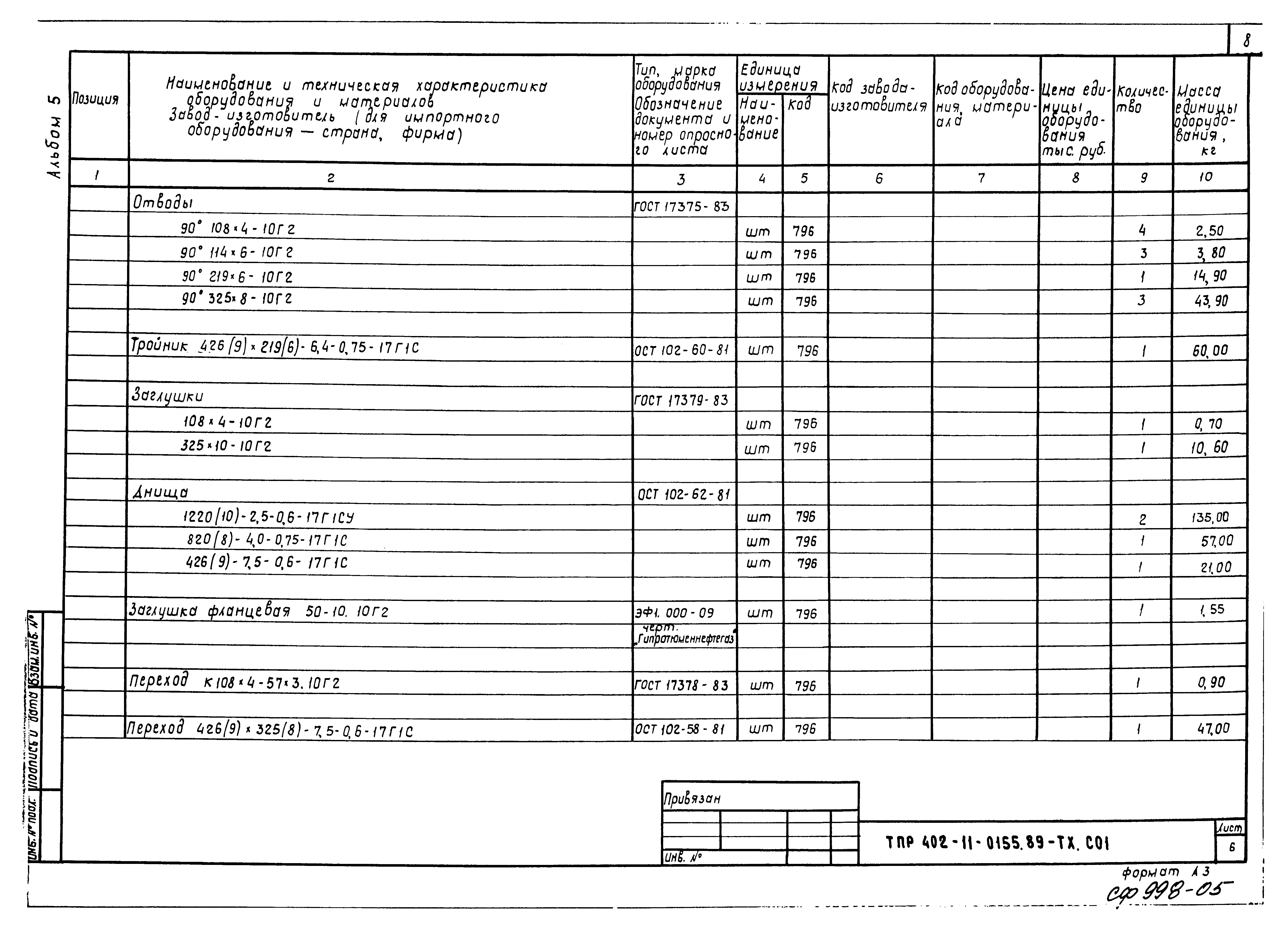 Типовые проектные решения 402-11-0155.89