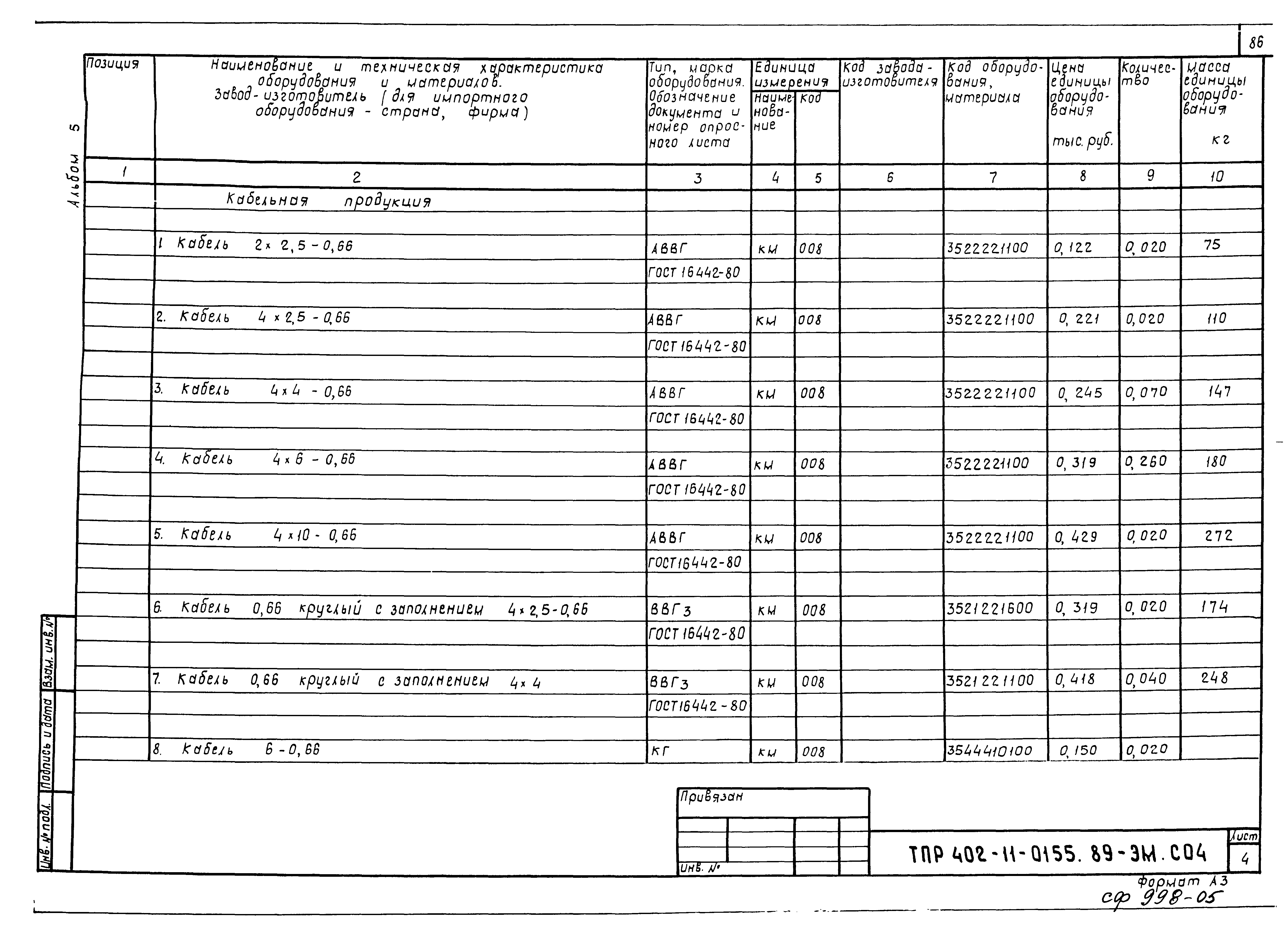 Типовые проектные решения 402-11-0155.89