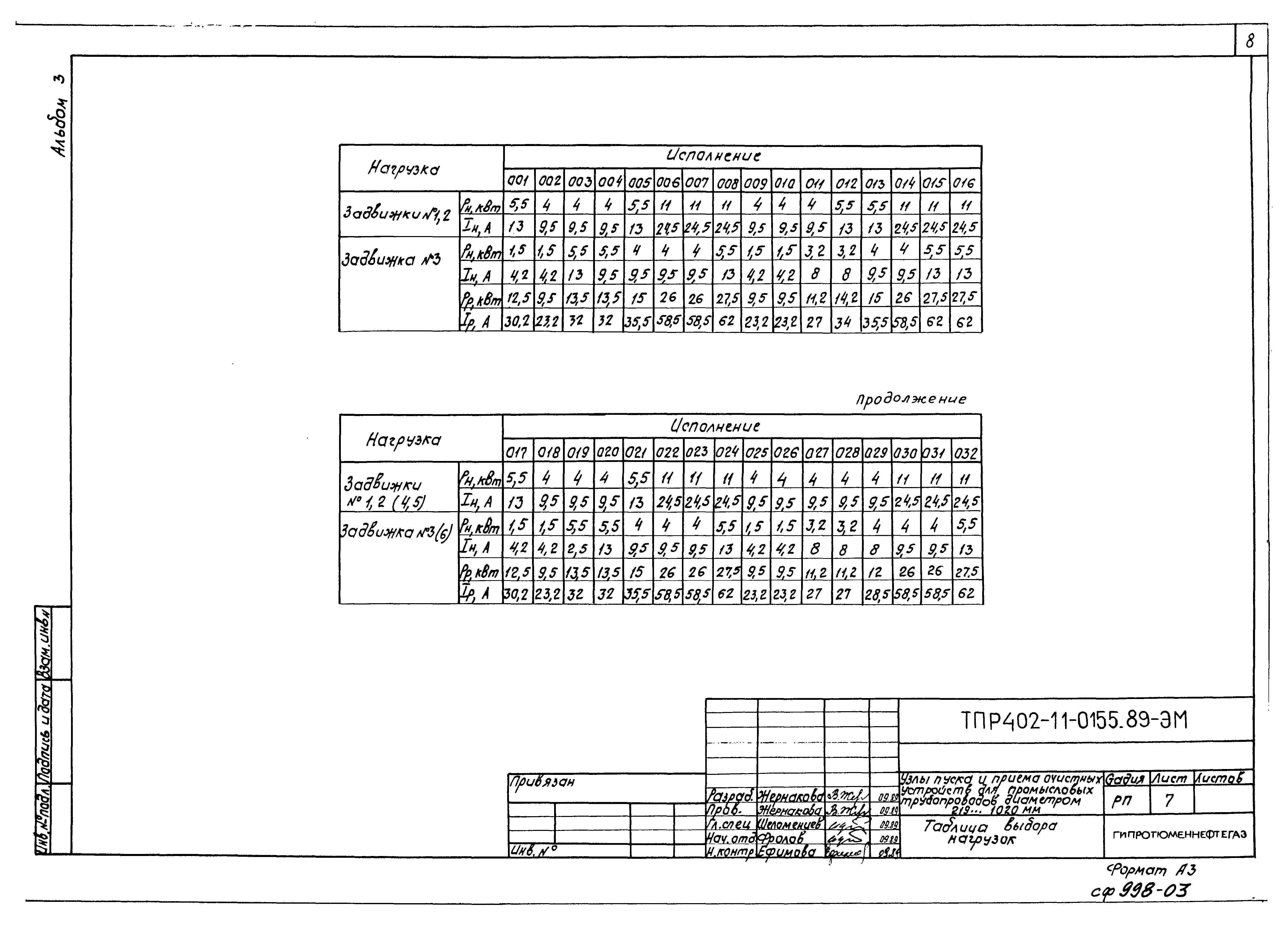 Типовые проектные решения 402-11-0155.89